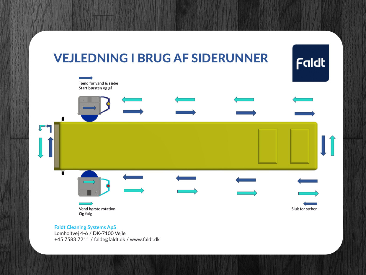 Schilder-Design von Atvento Graphics für dieses Projekt | Design #35231983