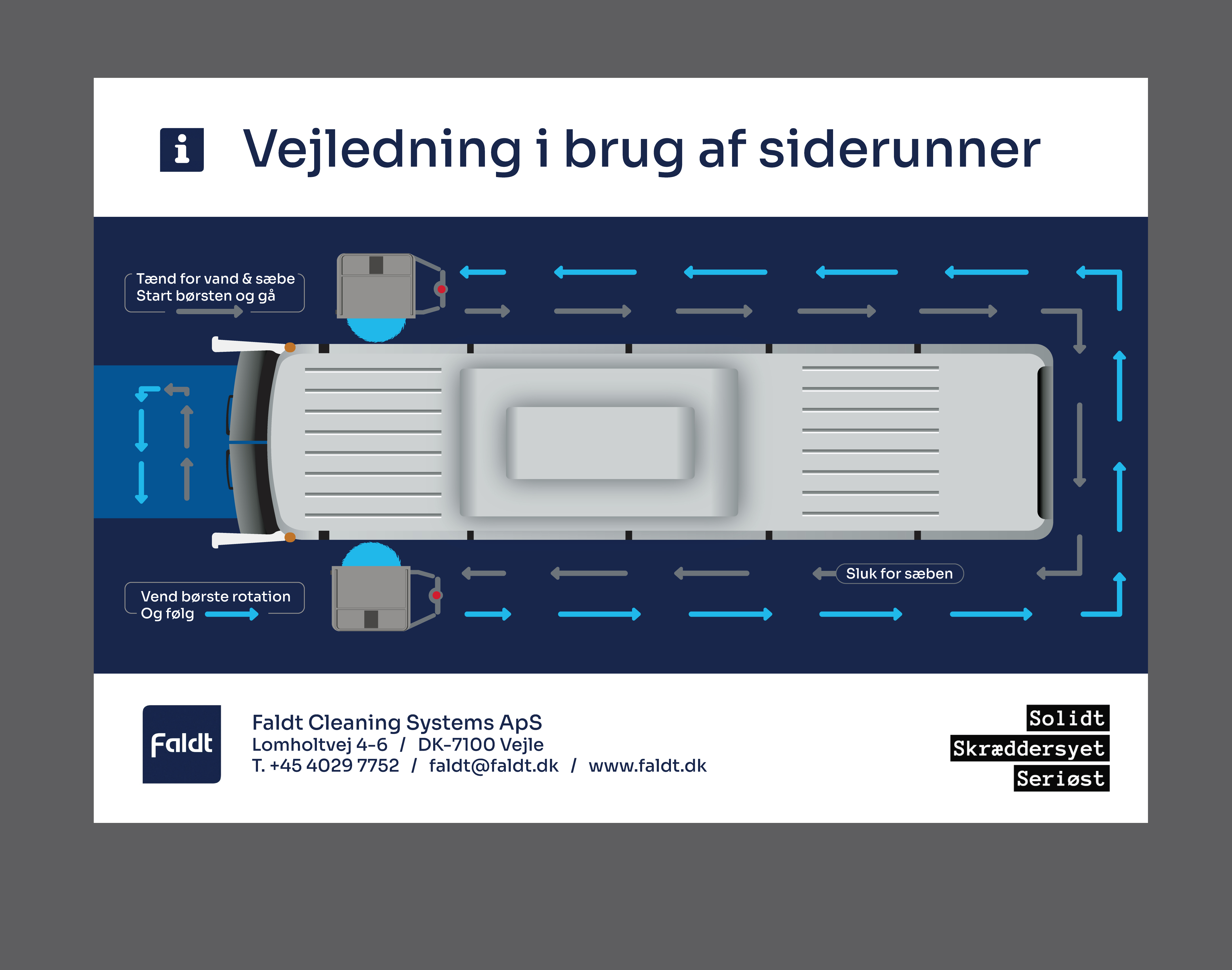 Signage Design by saurov for this project | Design #35230113