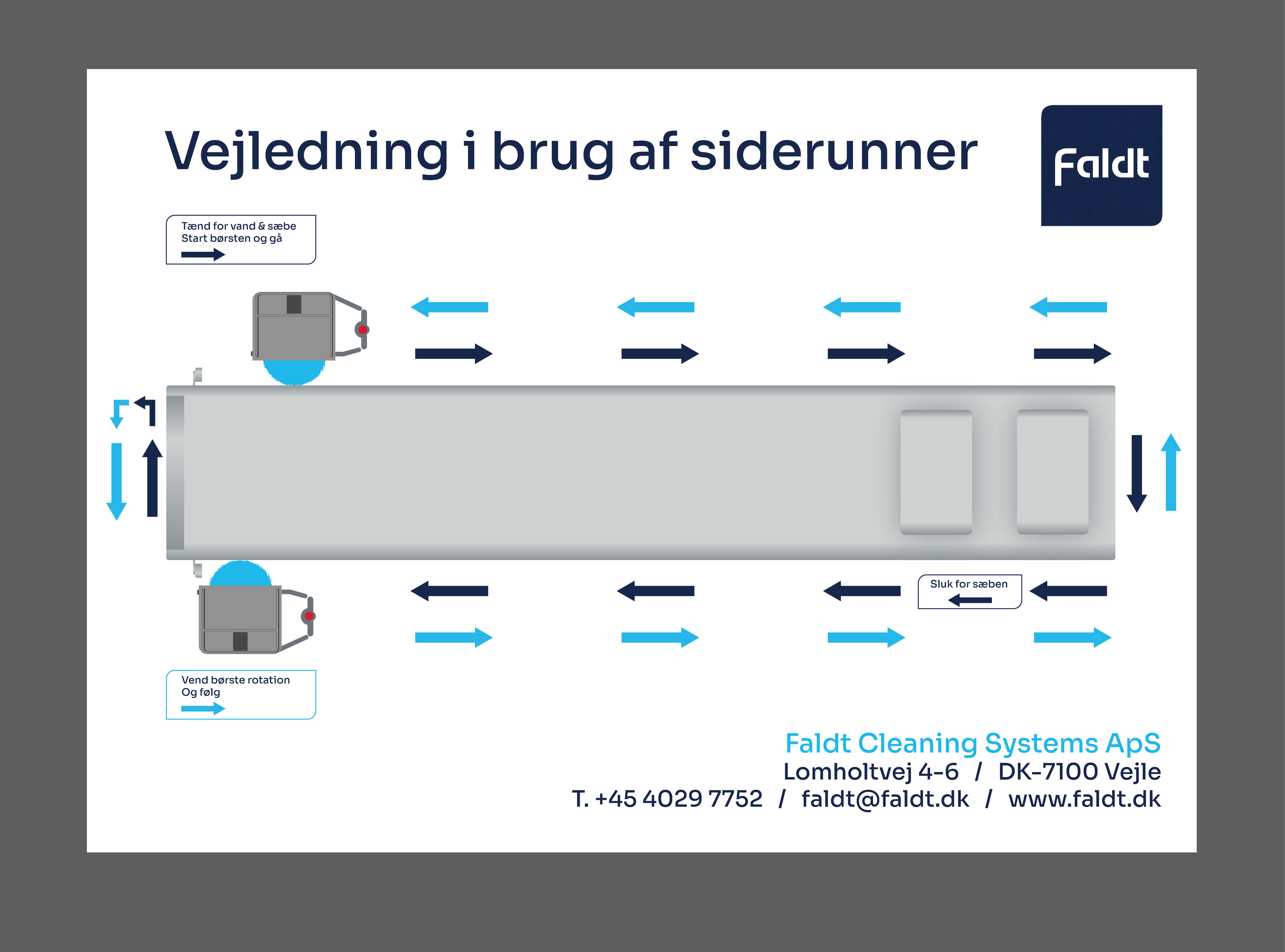 Signage Design by saurov for this project | Design #35232419