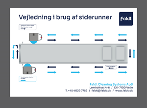 Signage Design by saurov for this project | Design: #35232419