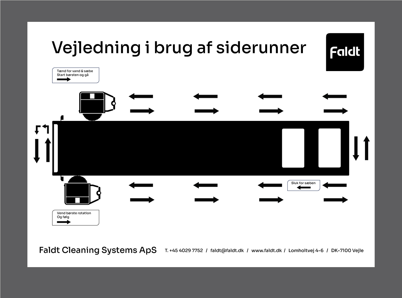 Design de Panneau par saurov pour ce projet | Design #35232476