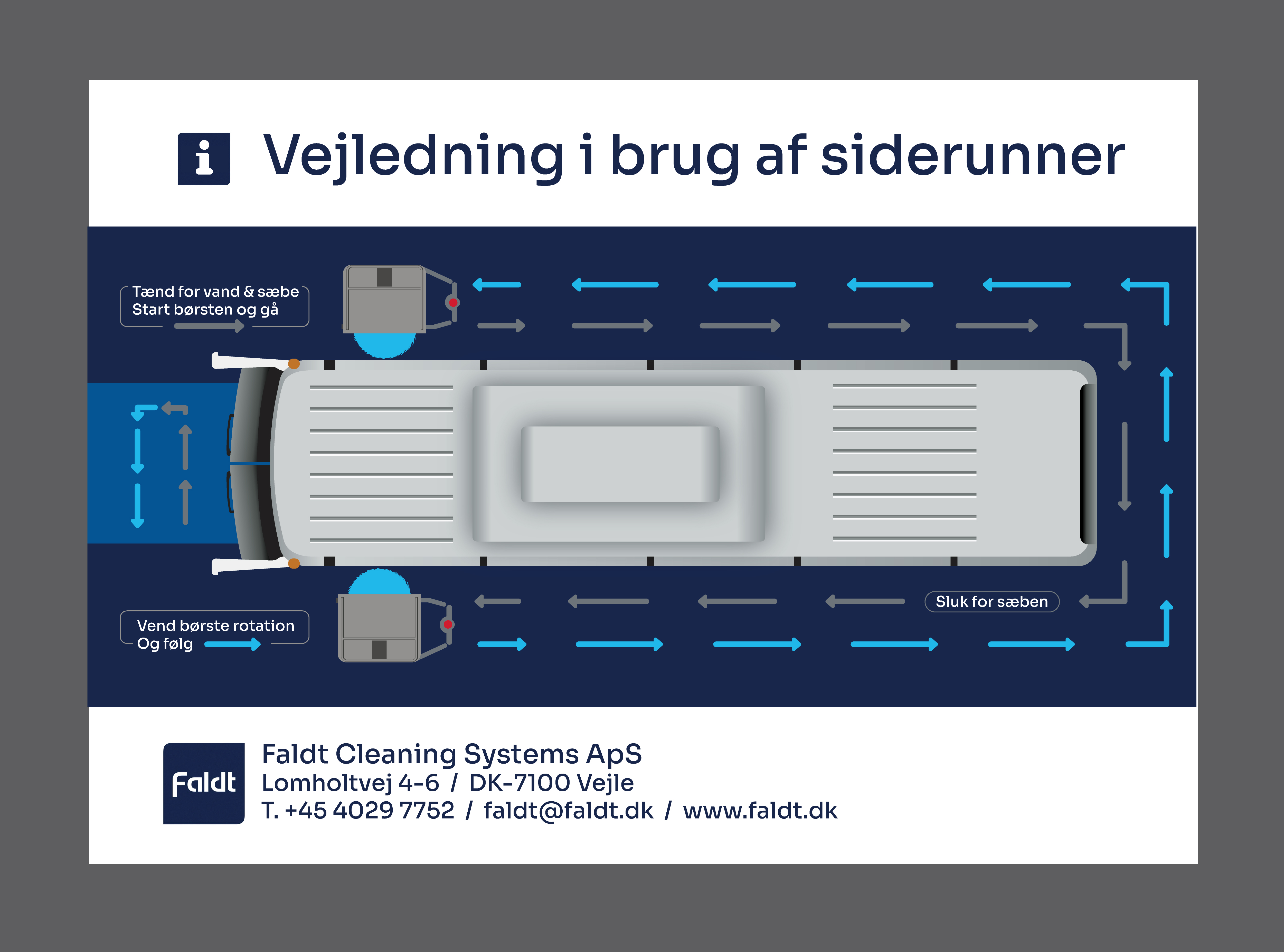 Diseño de Señalética por saurov para este proyecto | Diseño #35308892