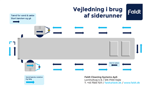 Signage Design by ThiagoB for this project | Design: #35232388