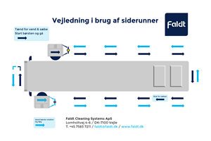 Signage Design by ThiagoB for this project | Design: #35232389