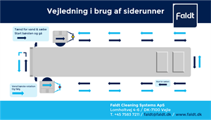 Signage Design by ThiagoB for this project | Design: #35232457