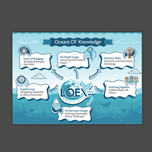 Flyer Design by SanGraphics   for this project | Design: #35243670