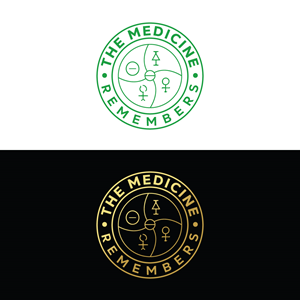 Design de Logo par Md Nurullah 1 pour KruSwiss | Design : #35281441