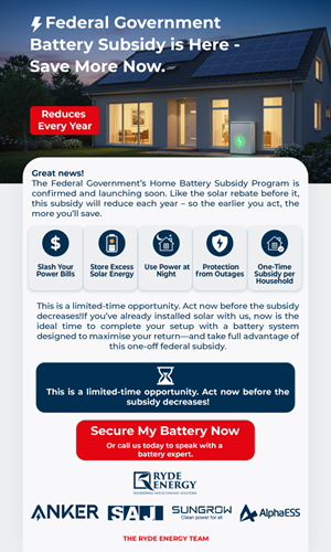 Email Marketing Design by Will M. for this project | Design #35244766