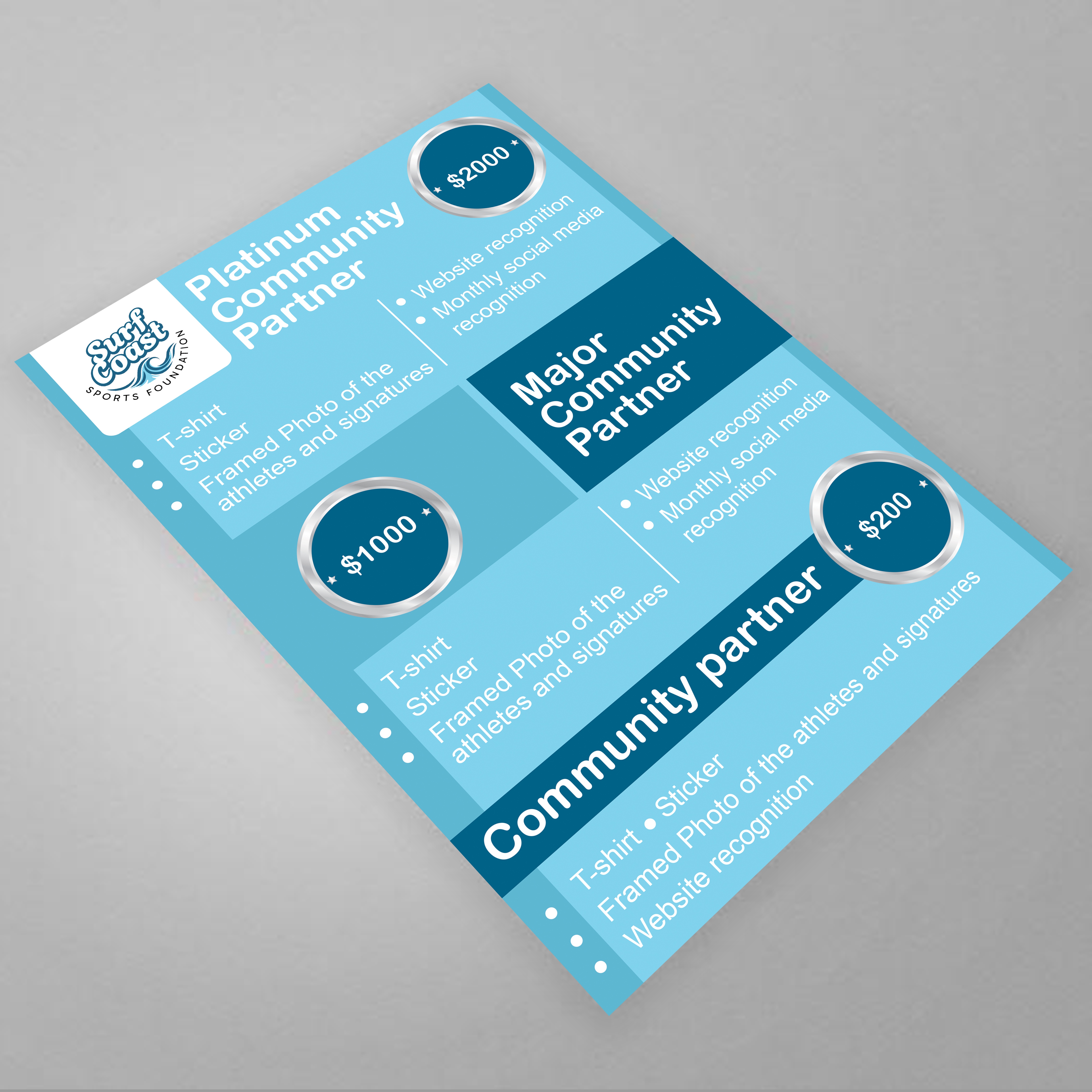 Flyer Design by TuktukiShree for this project | Design #35247523