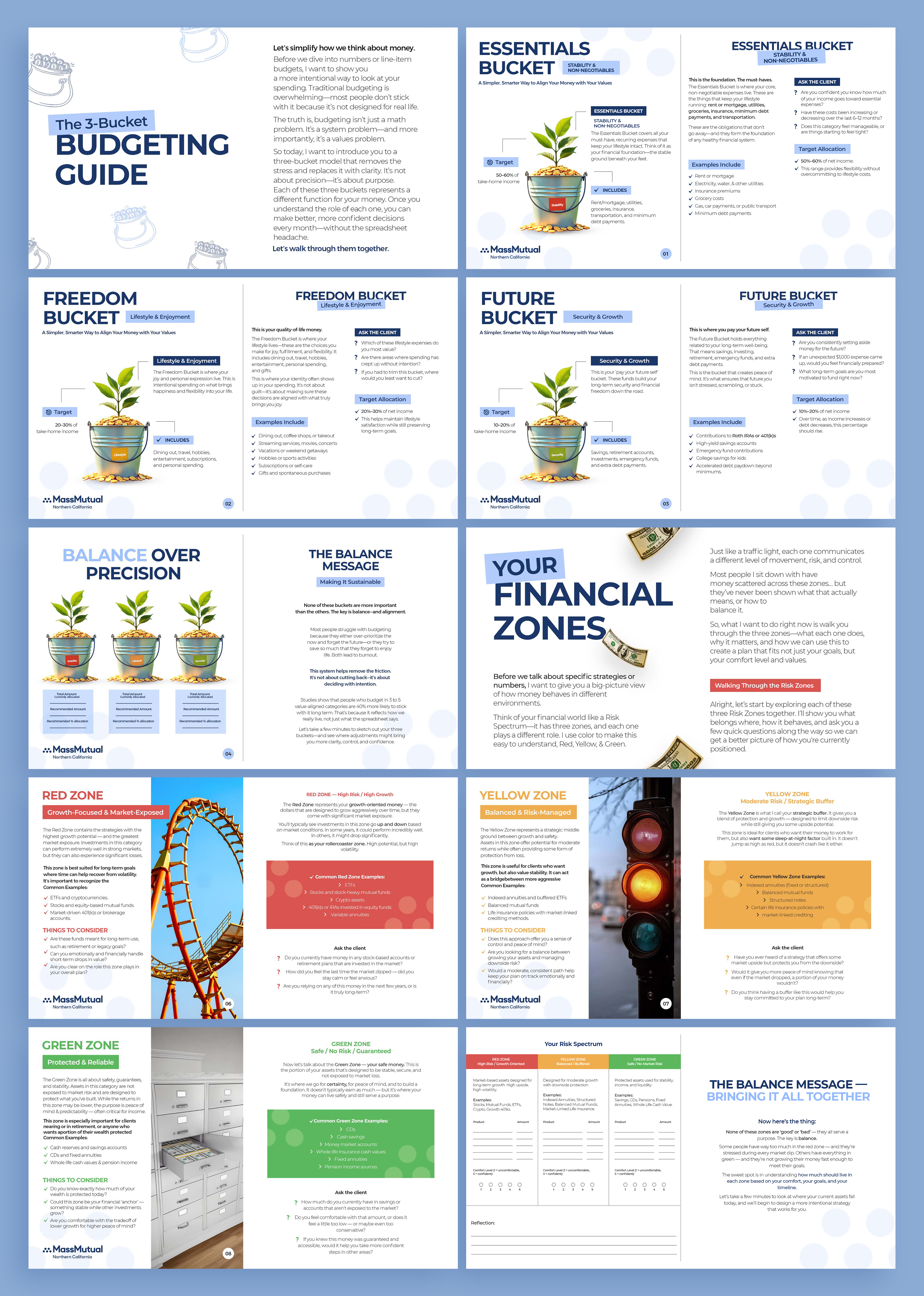 Infographic Design by Graphic Guy for this project | Design #35272153