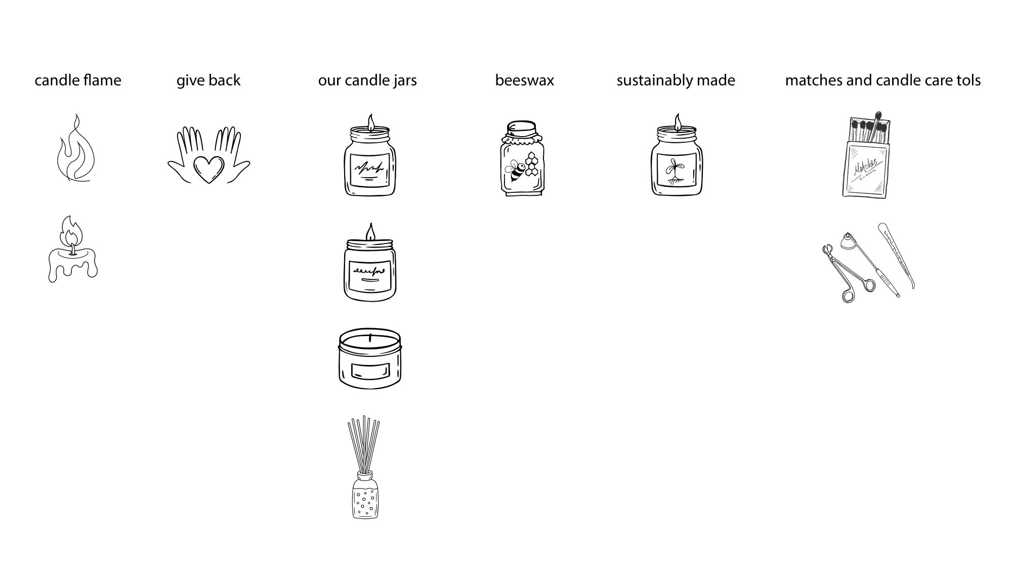 Design Graphique par dhuruvam pour ce projet | Design #35260200