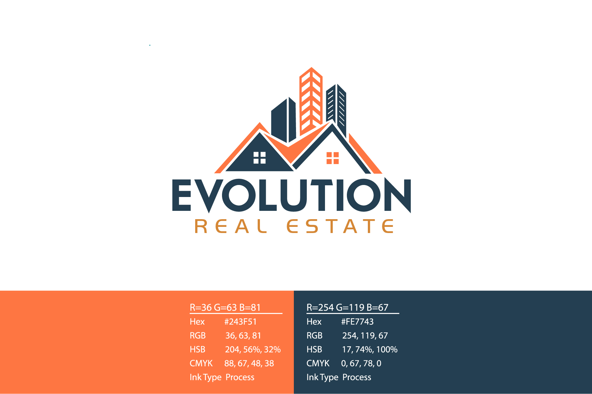 Design Graphique par Rickyy pour ce projet | Design #35267990