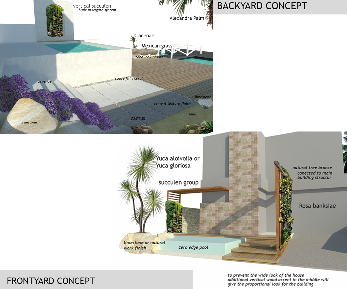 3D Design by Abang Yasser for this project | Design #35282427