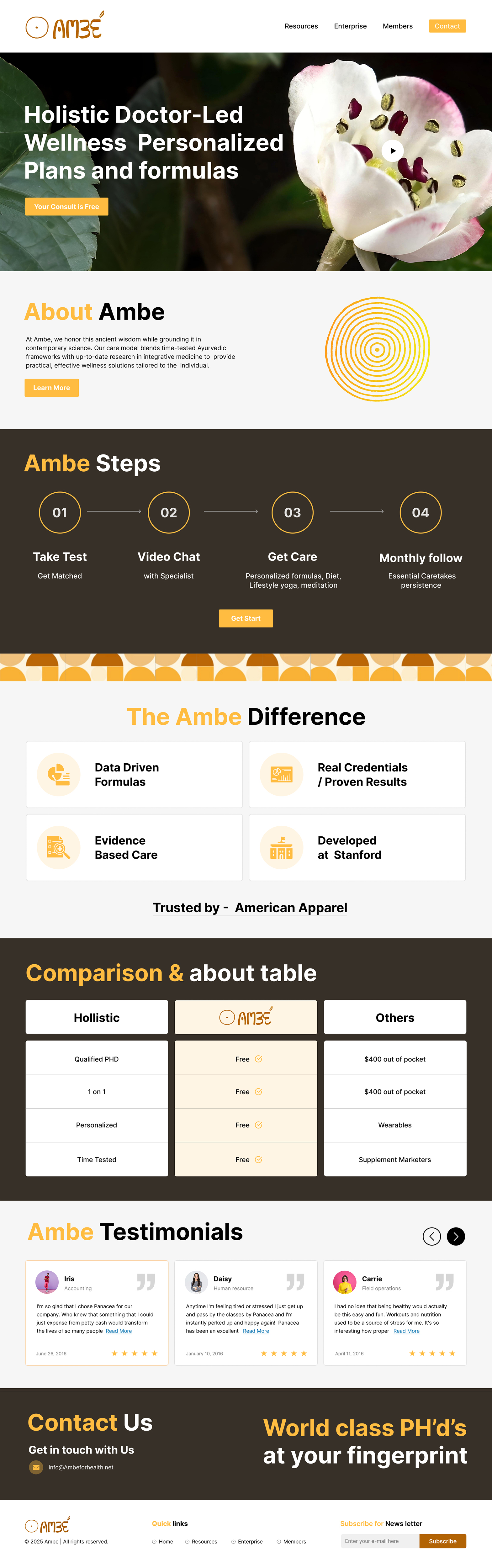 Web Design by Creative Slices for this project | Design #35343362