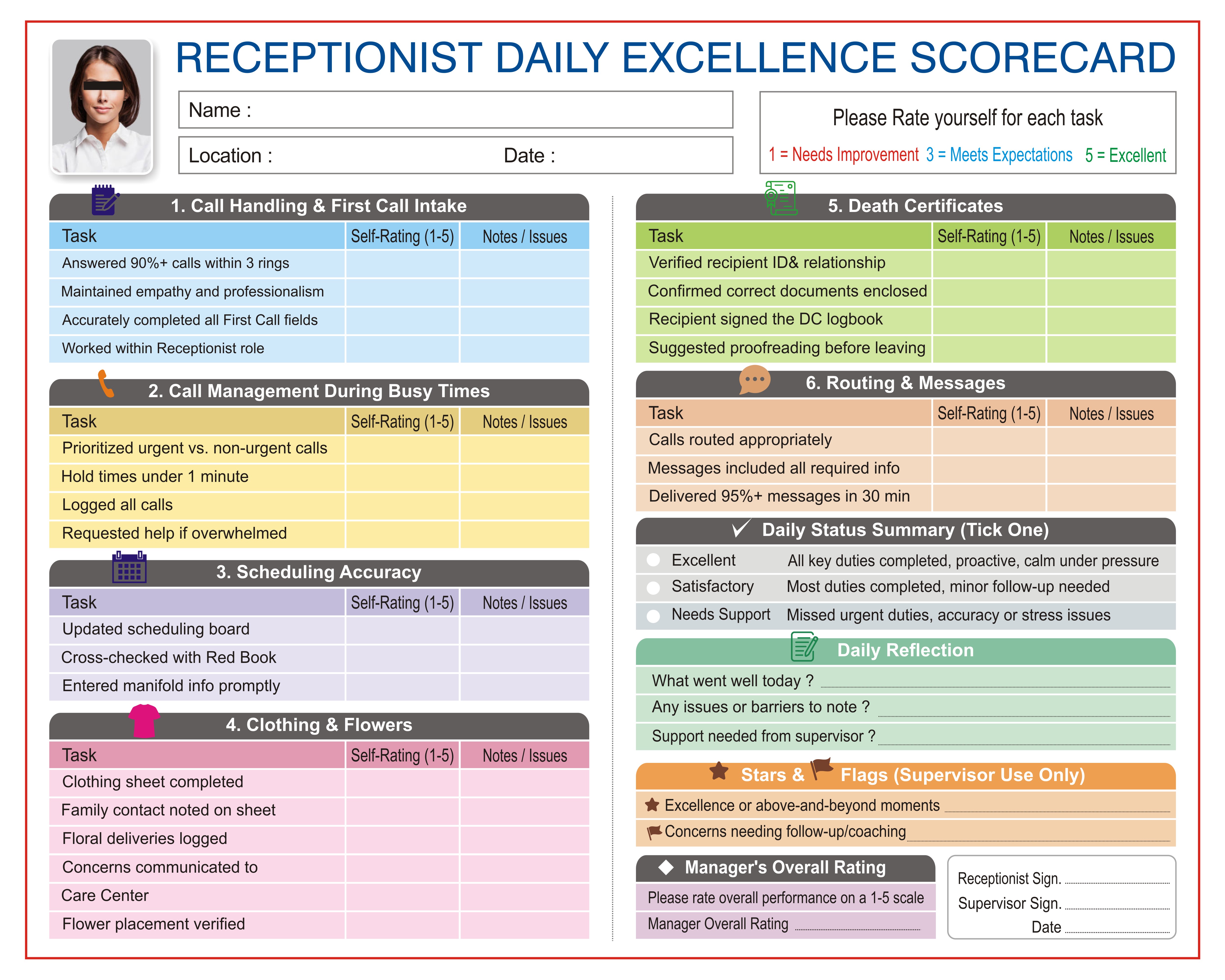 Diseño de Flyer por Grahpica para este proyecto | Diseño #35280176