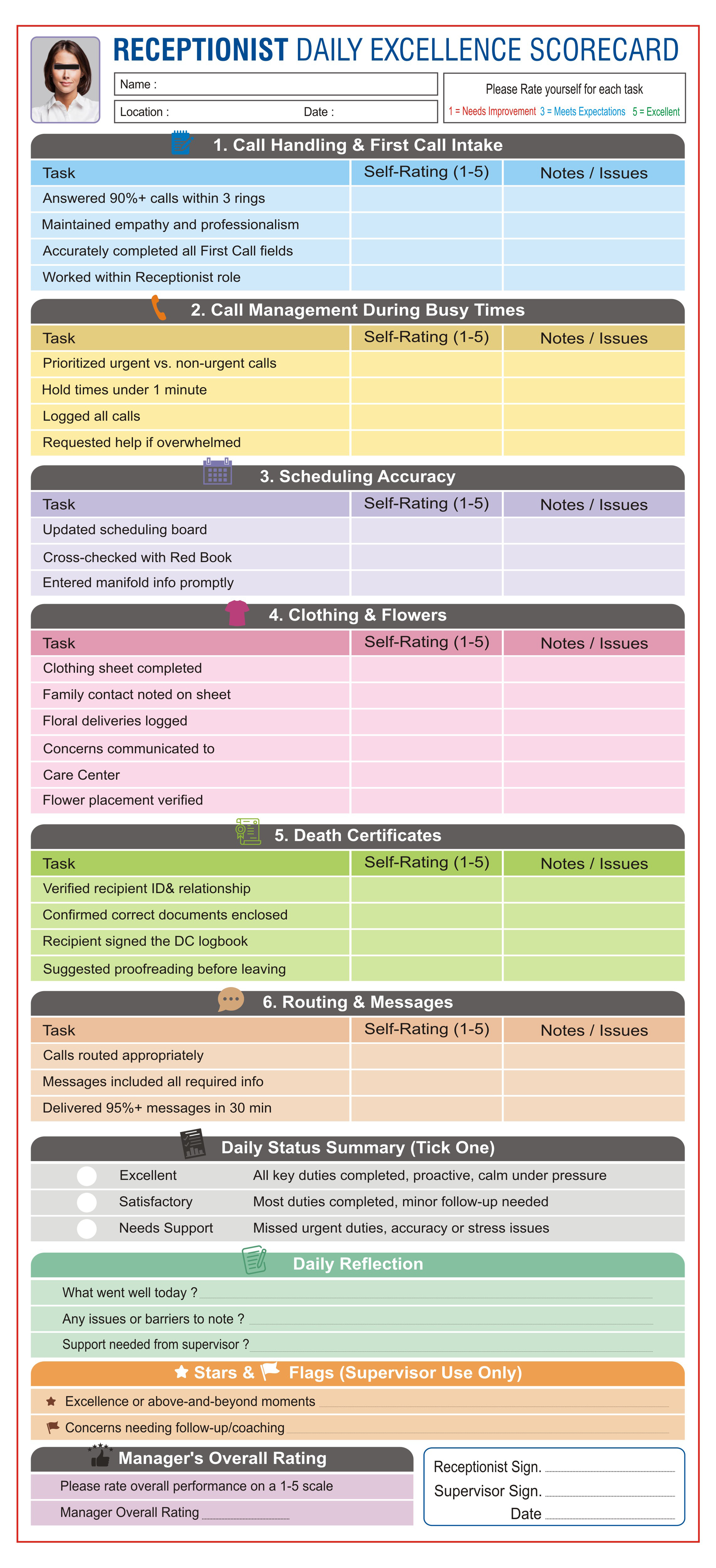 Diseño de Flyer por Grahpica para este proyecto | Diseño #35282027