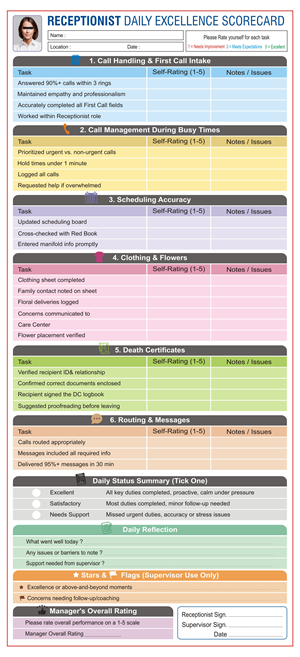 Flyer Design by Grahpica for this project | Design: #35282027