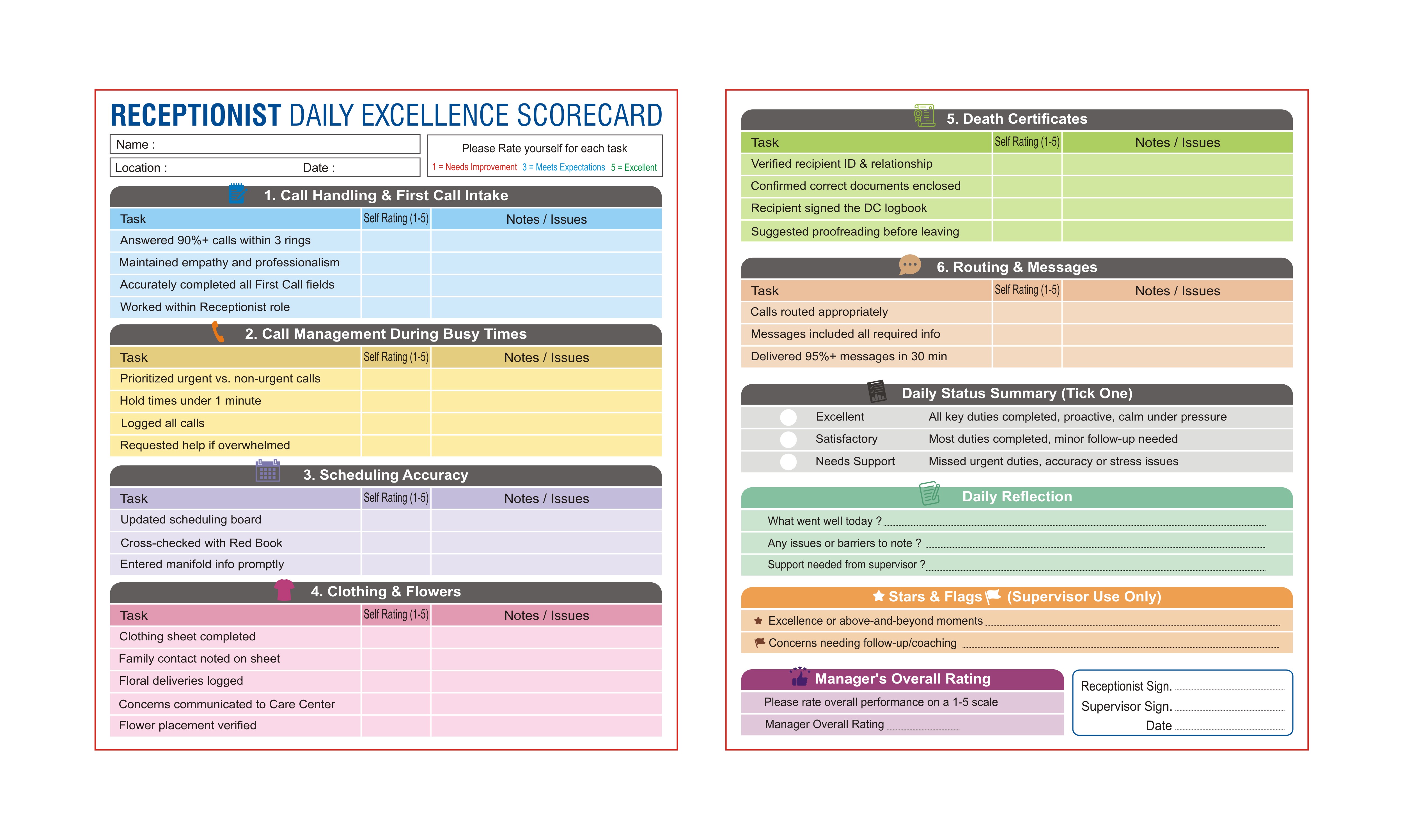 Flyer Design by Grahpica for this project | Design: #35285417