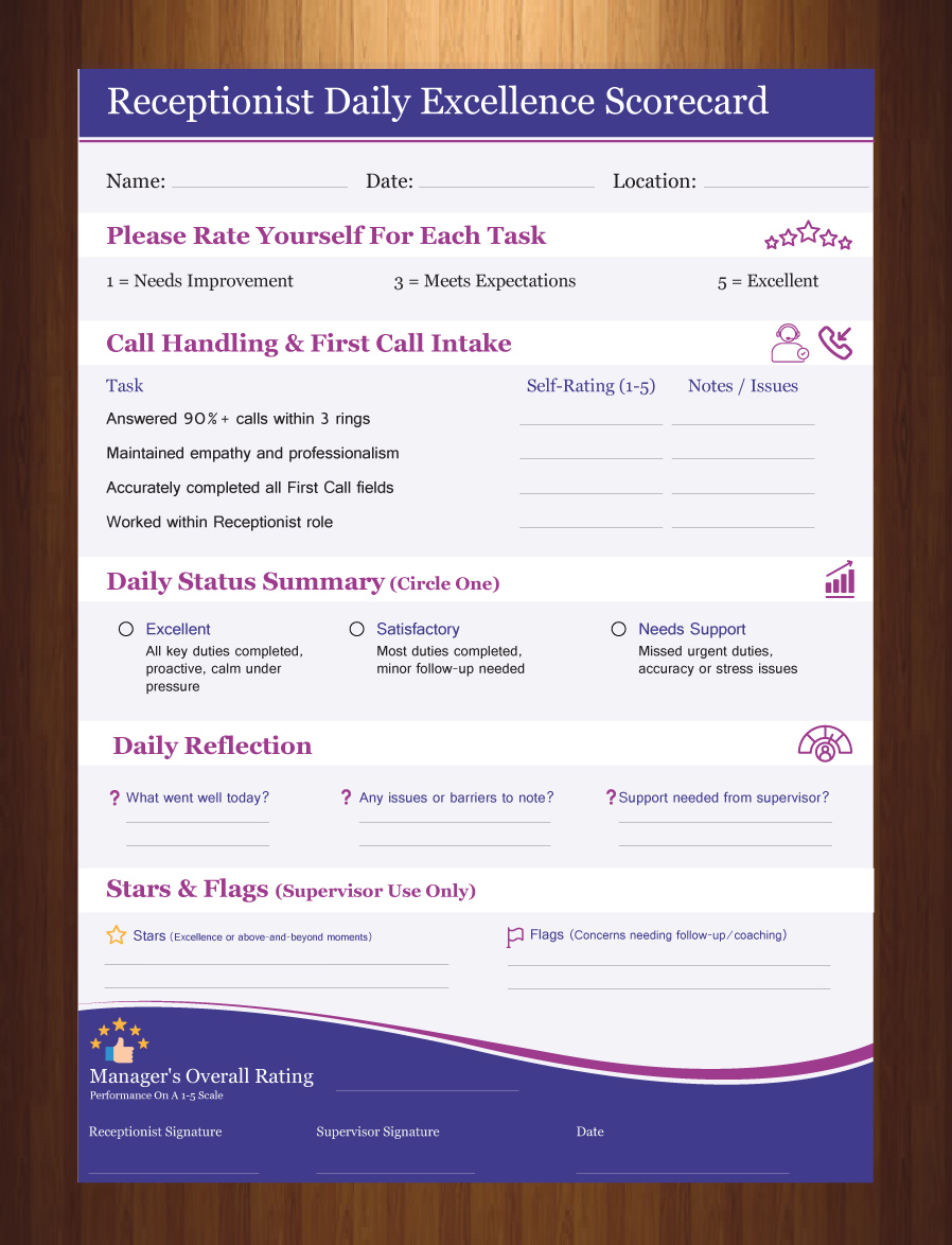 Flyer Design by HarmiDesigning for this project | Design #35277229