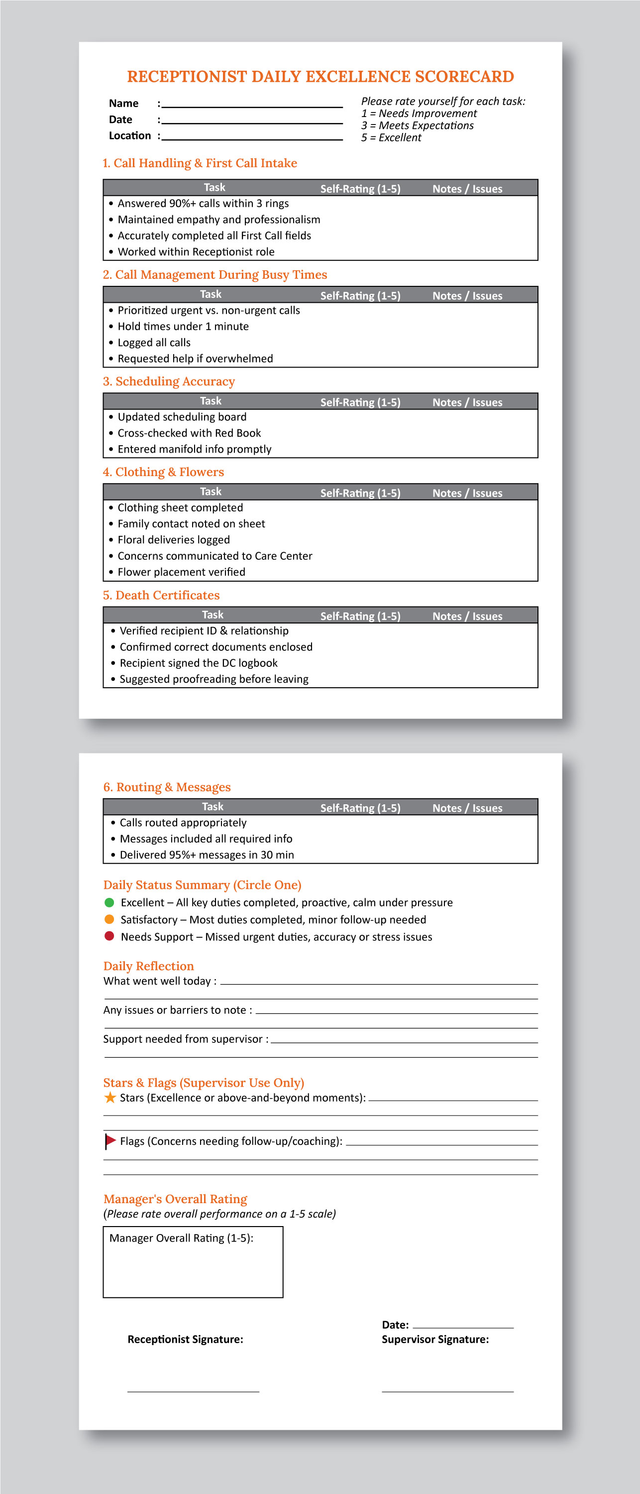 Flyer Design by Fajr. for this project | Design #35282087