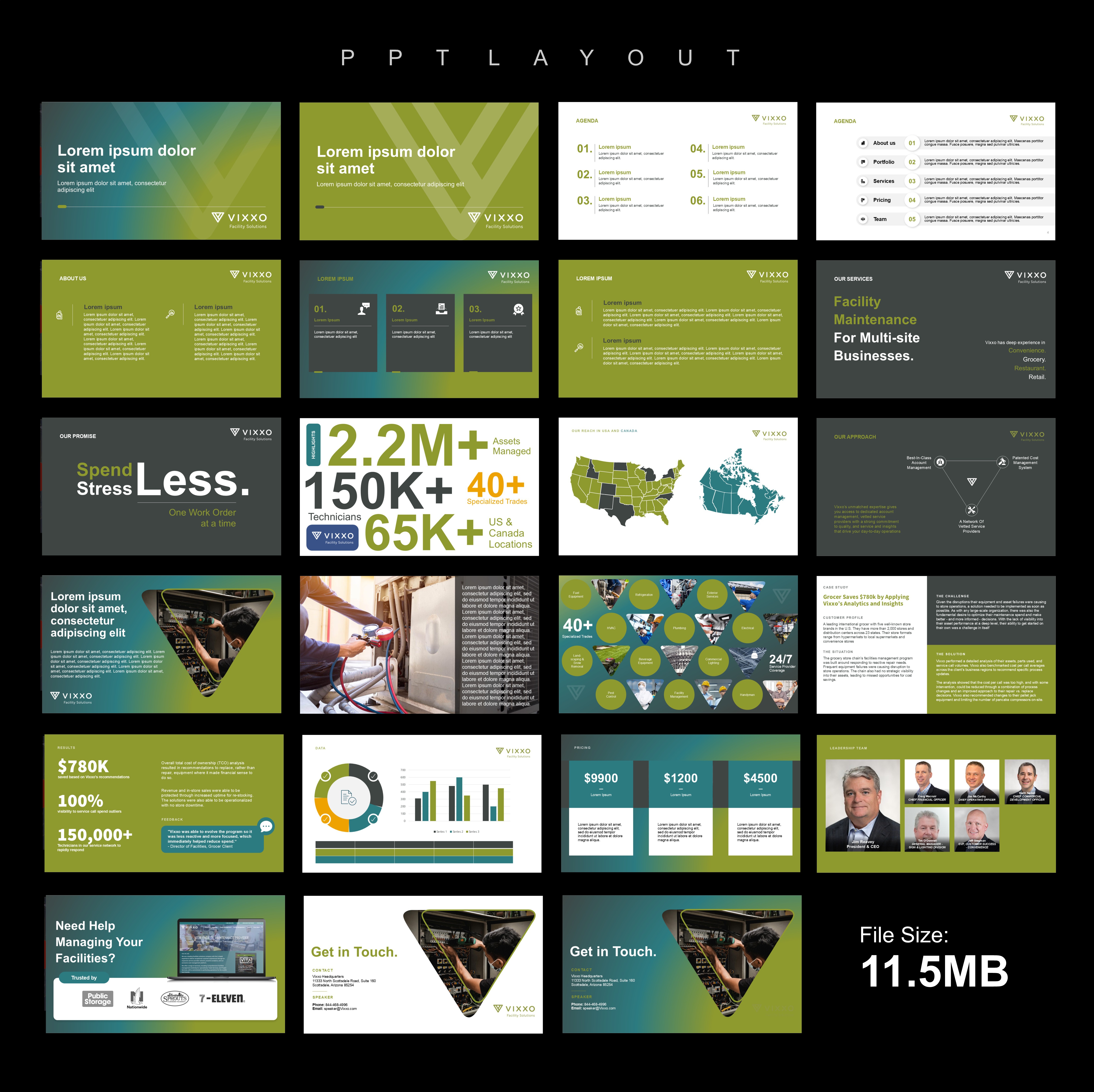 Design de PowerPoint par Grip19 pour ce projet | Design #35301305
