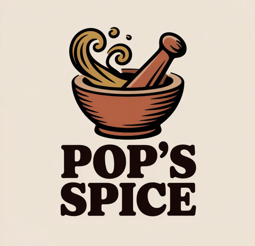 Diseño de Logo por faridajems para este proyecto | Diseño #35294792