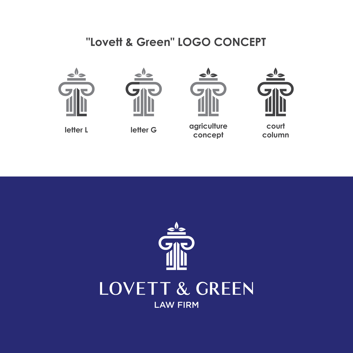 Logo Design by GRAFFYC for this project | Design #35292390