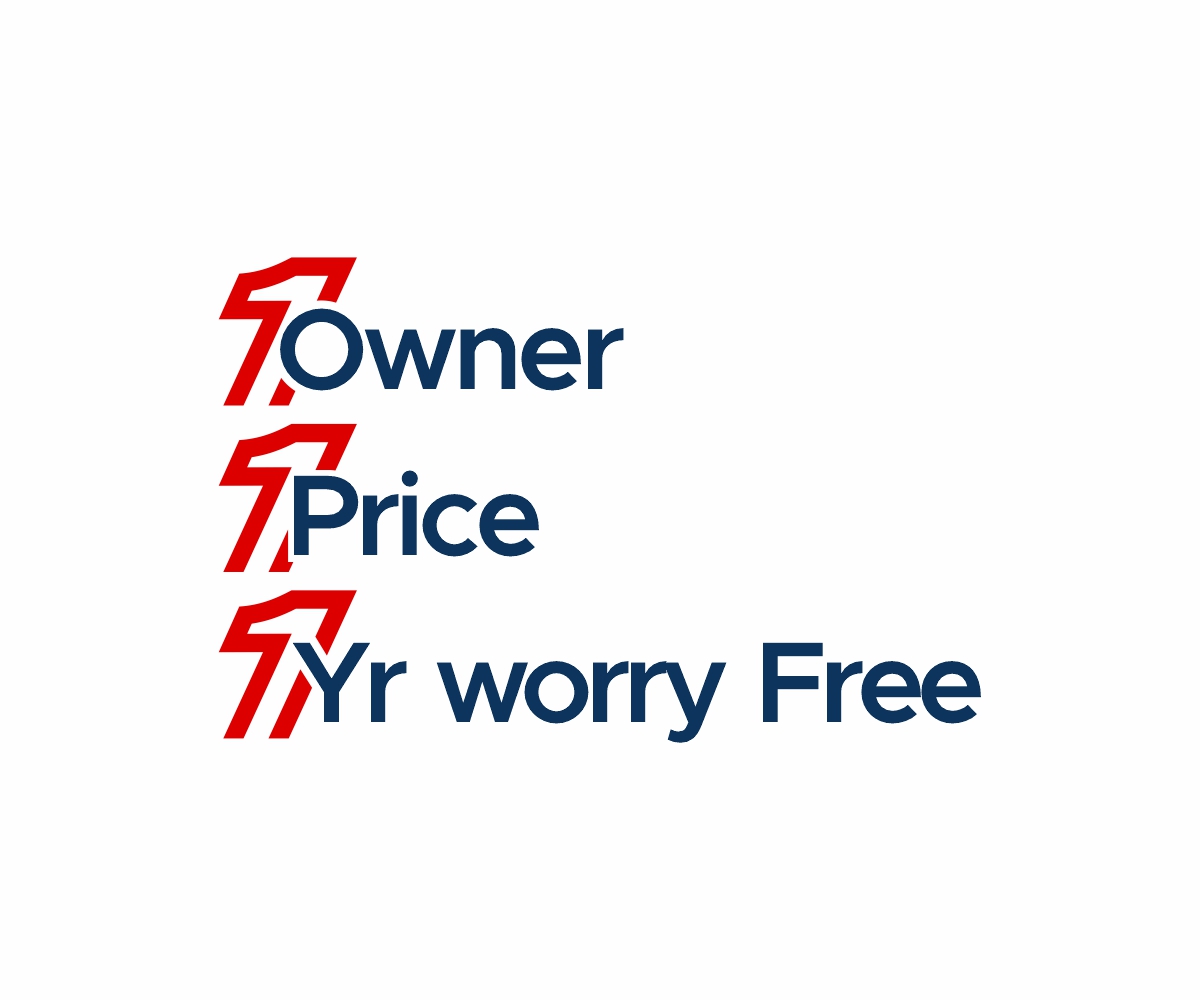 Logo Design by Thati Designs for Credit Now Auto Sales  | Design #35300269