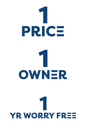 Logo Design by putri elegant for Credit Now Auto Sales  | Design: #35302883