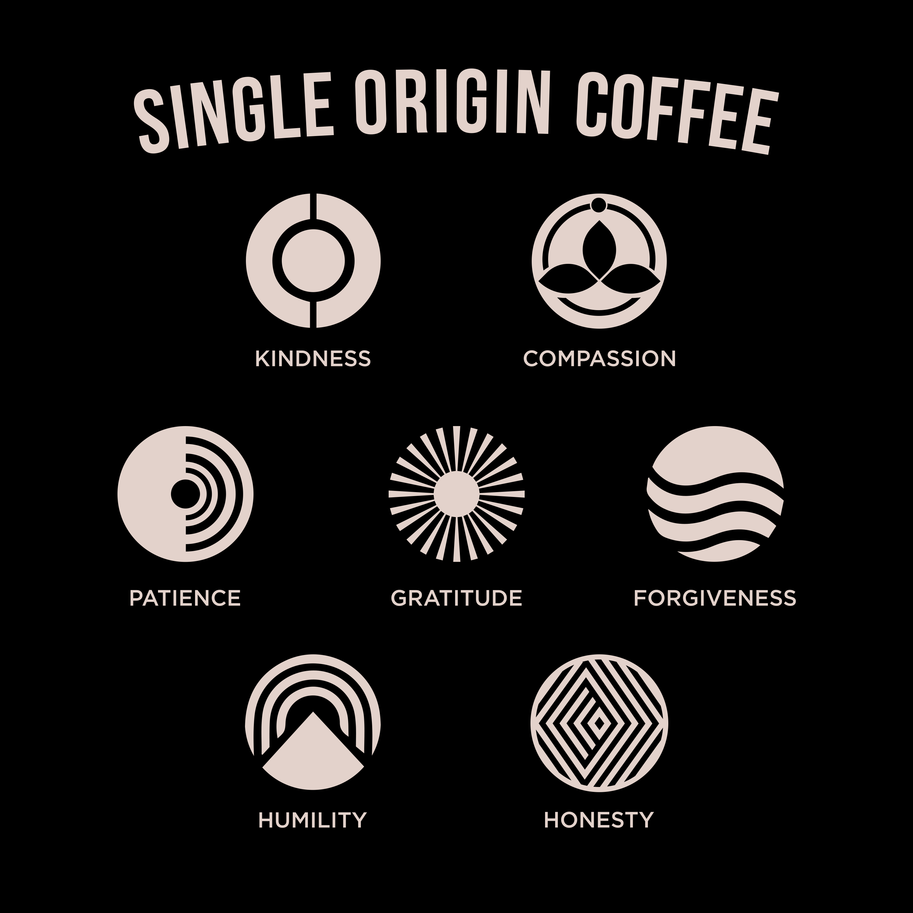 Merchandize Design by NancyTan for Seven Virtues Coffee Roasters | Design #35334550