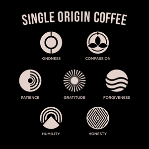 Design de Produit Promotionnel par NancyTan pour Seven Virtues Coffee Roasters | Design : #35334550