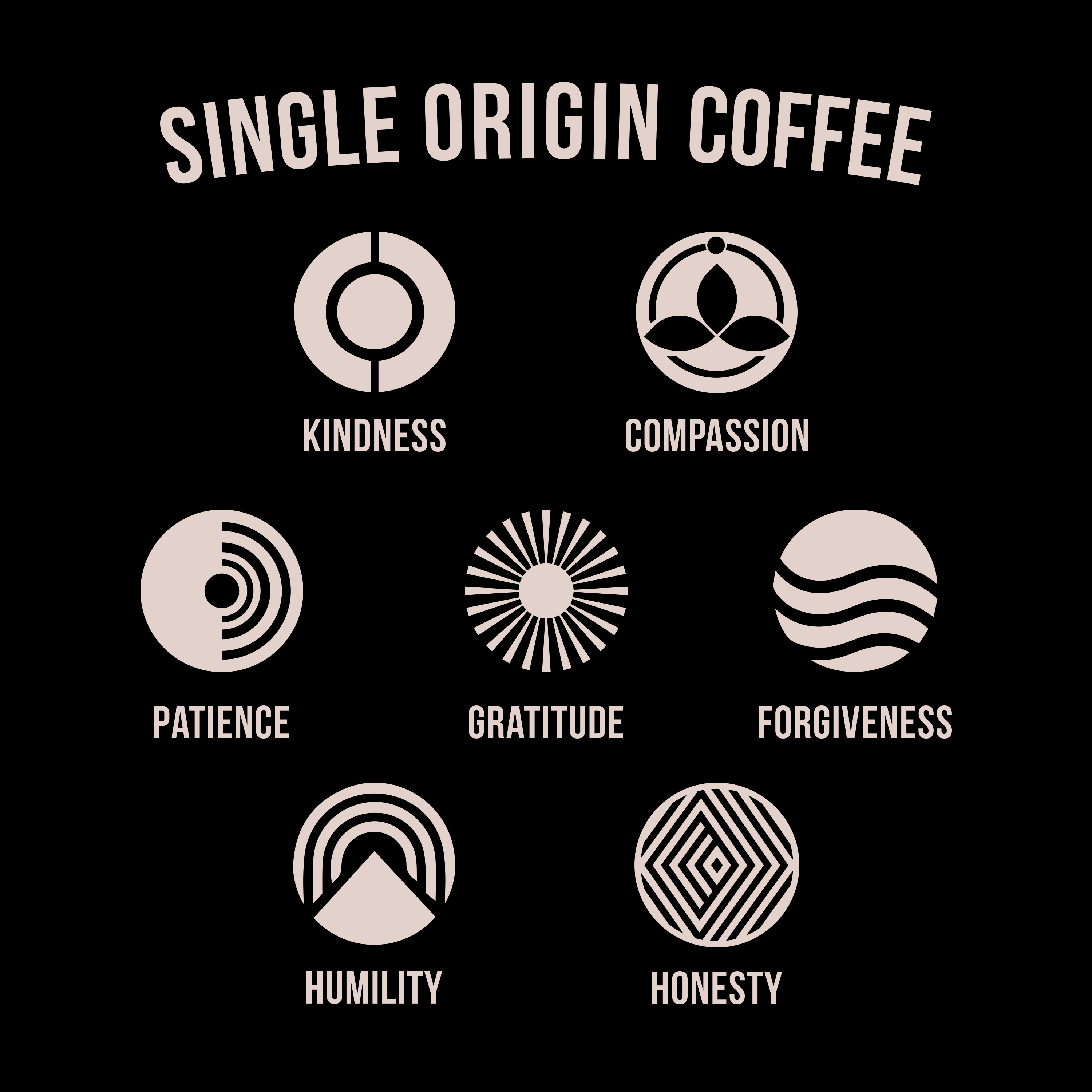 Diseño de Mercancía por NancyTan para Seven Virtues Coffee Roasters | Diseño #35357442