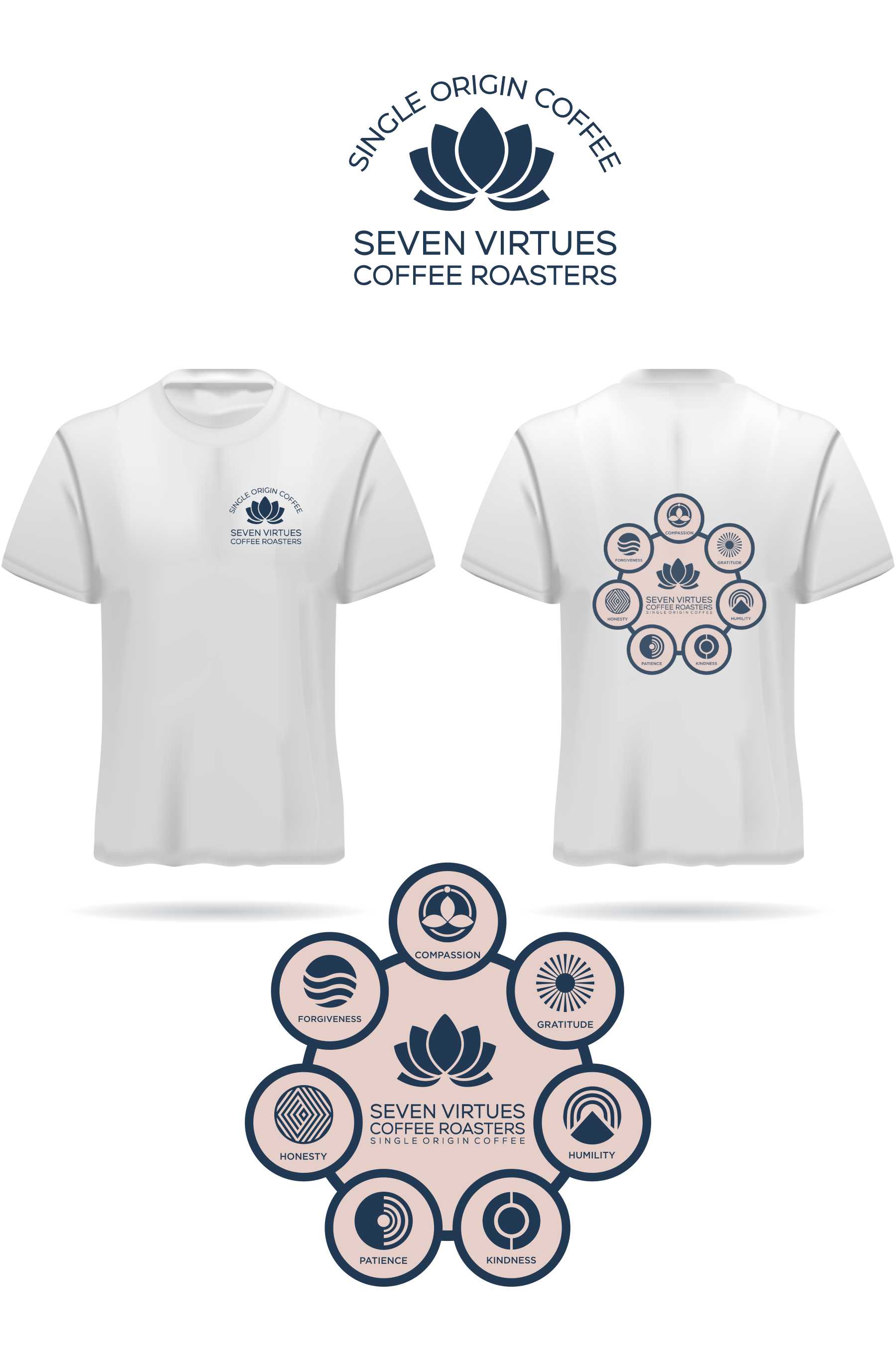 Design de Produit Promotionnel par debdesign pour Seven Virtues Coffee Roasters | Design #35315735