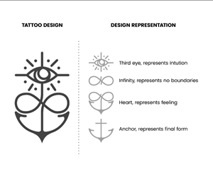 Tattoo Design by Jagerstraum for this project | Design: #35353032