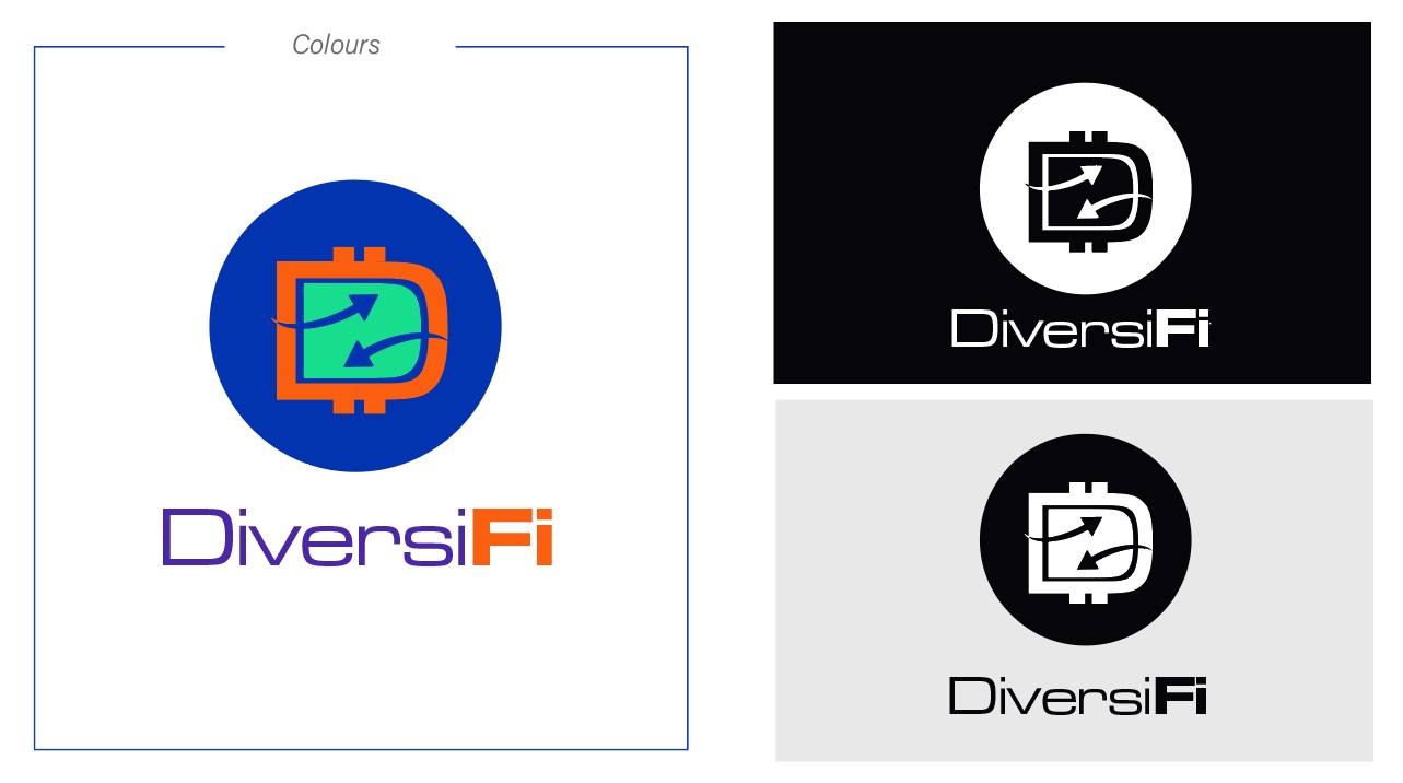Logo Design by satyapriya for this project | Design #35326041