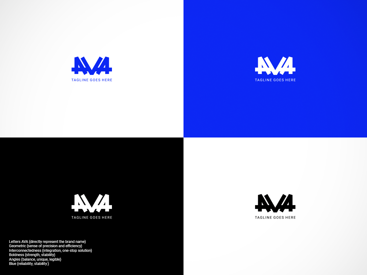 Logo Design by Sunilc for this project | Design #35328286