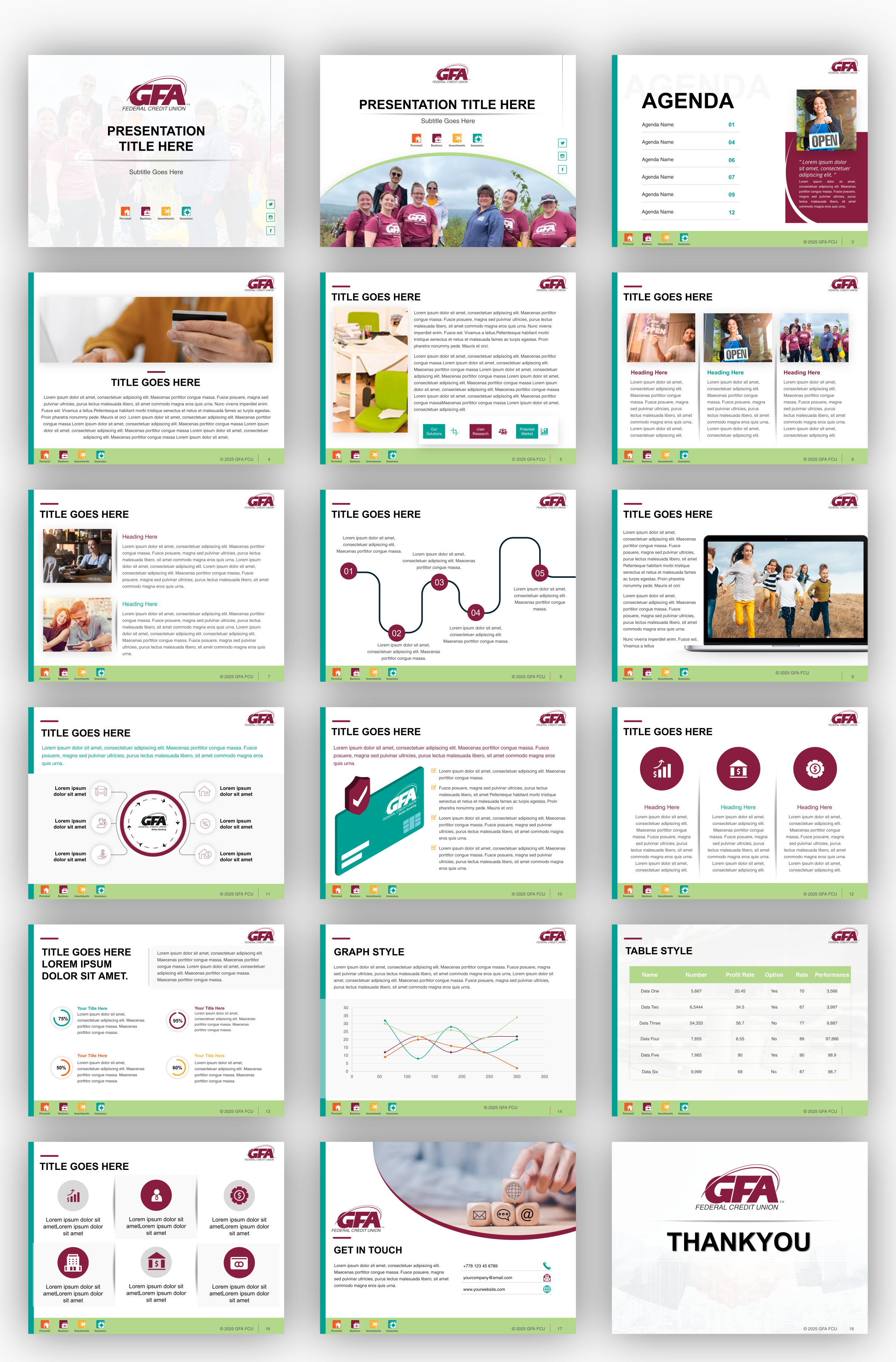 Design de PowerPoint par MNTK pour ce projet | Design #35360736