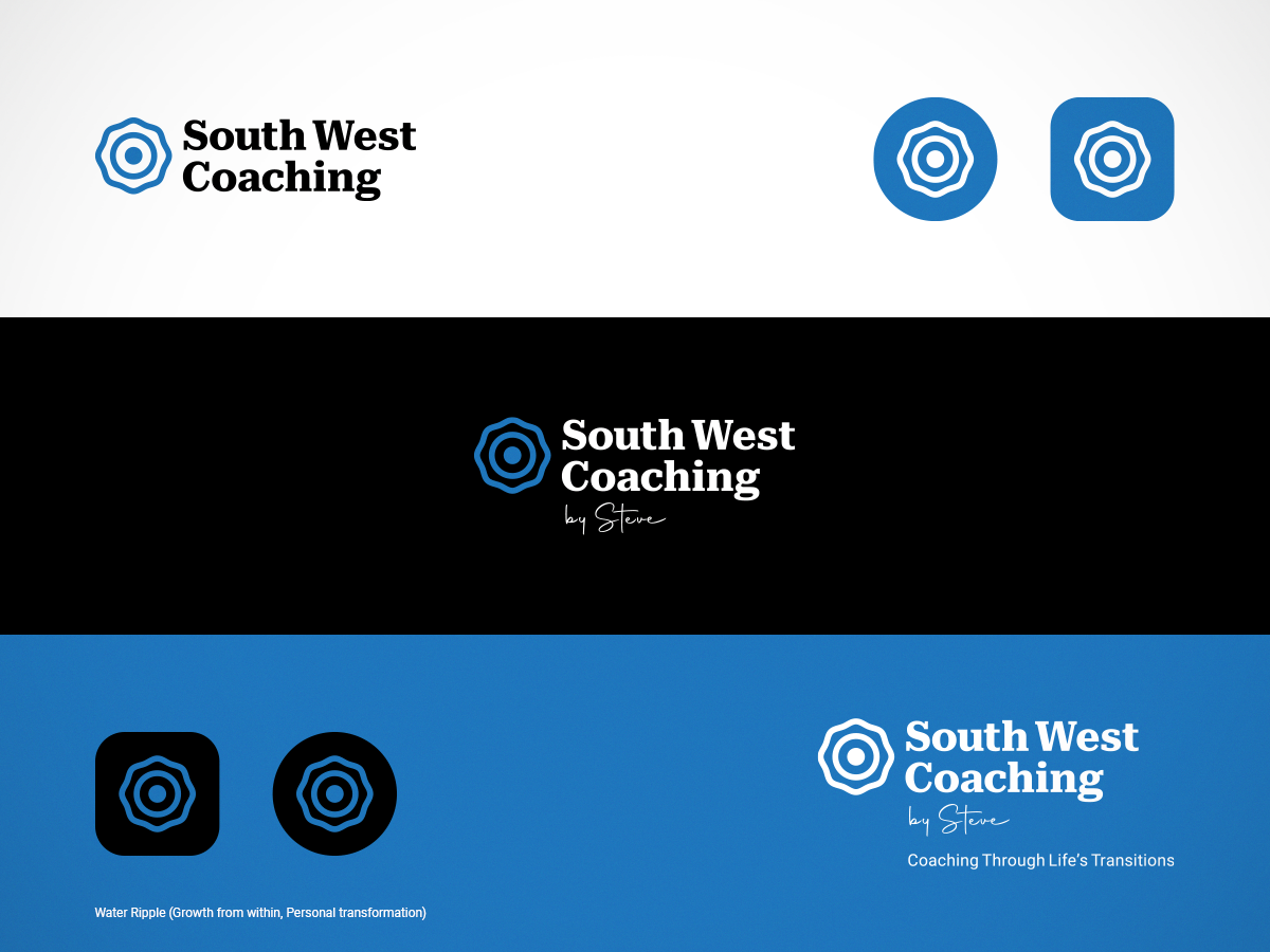 Logo Design by Sunilc for this project | Design #35336856
