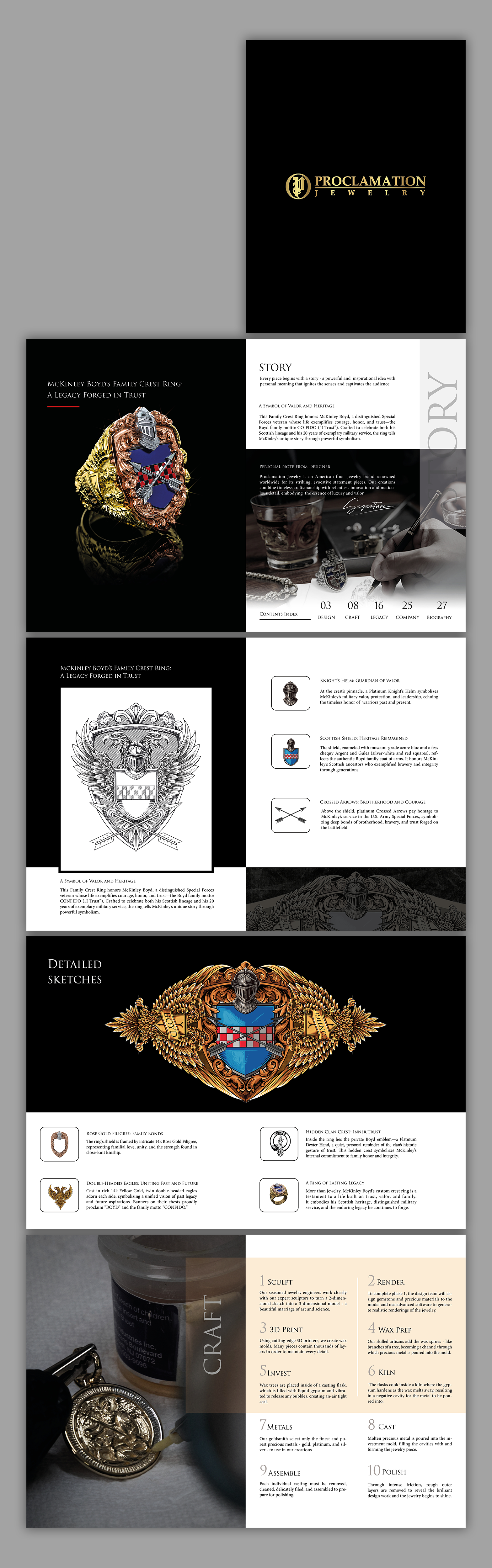 Magazin-Design von Anitta_Dhaneesh für dieses Projekt | Design #35389519