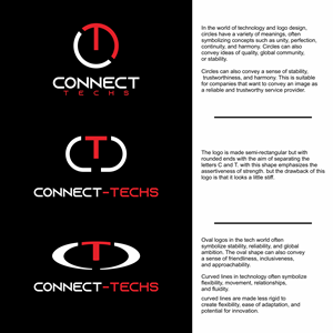 Logo Design by enka94