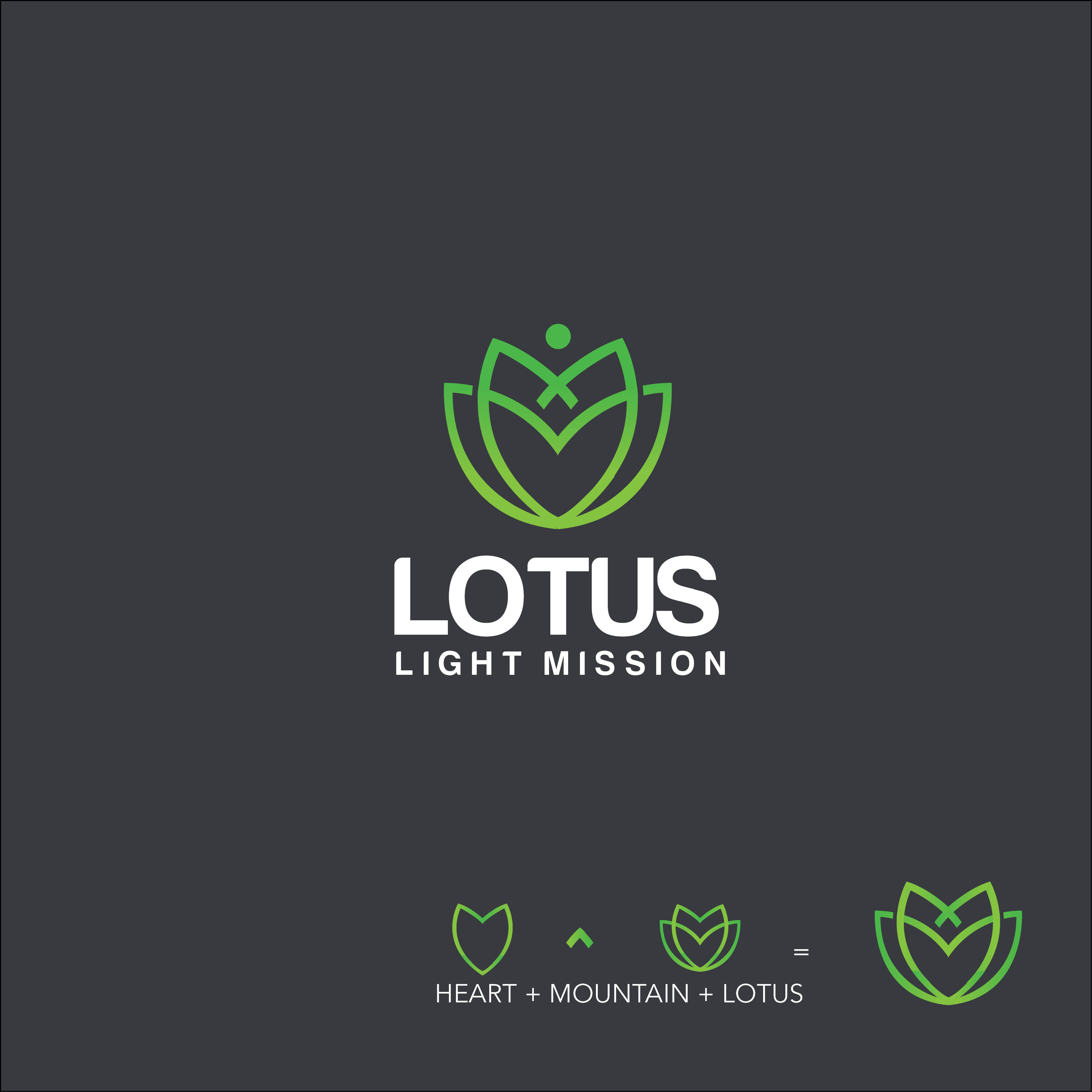 Diseño de Logo por Sampath m para este proyecto | Diseño #35357640