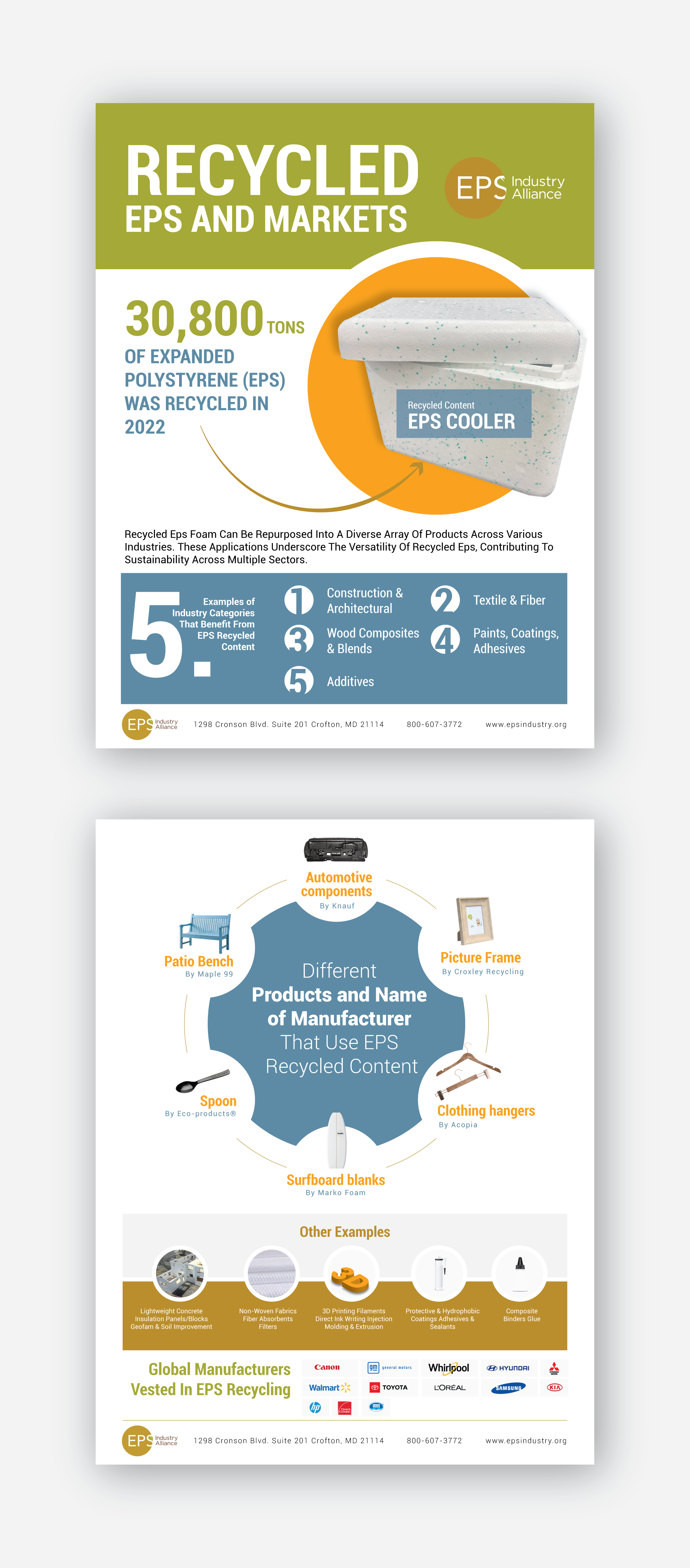 Graphic Design by DesignGenie for EPS-IA | Design #35371784