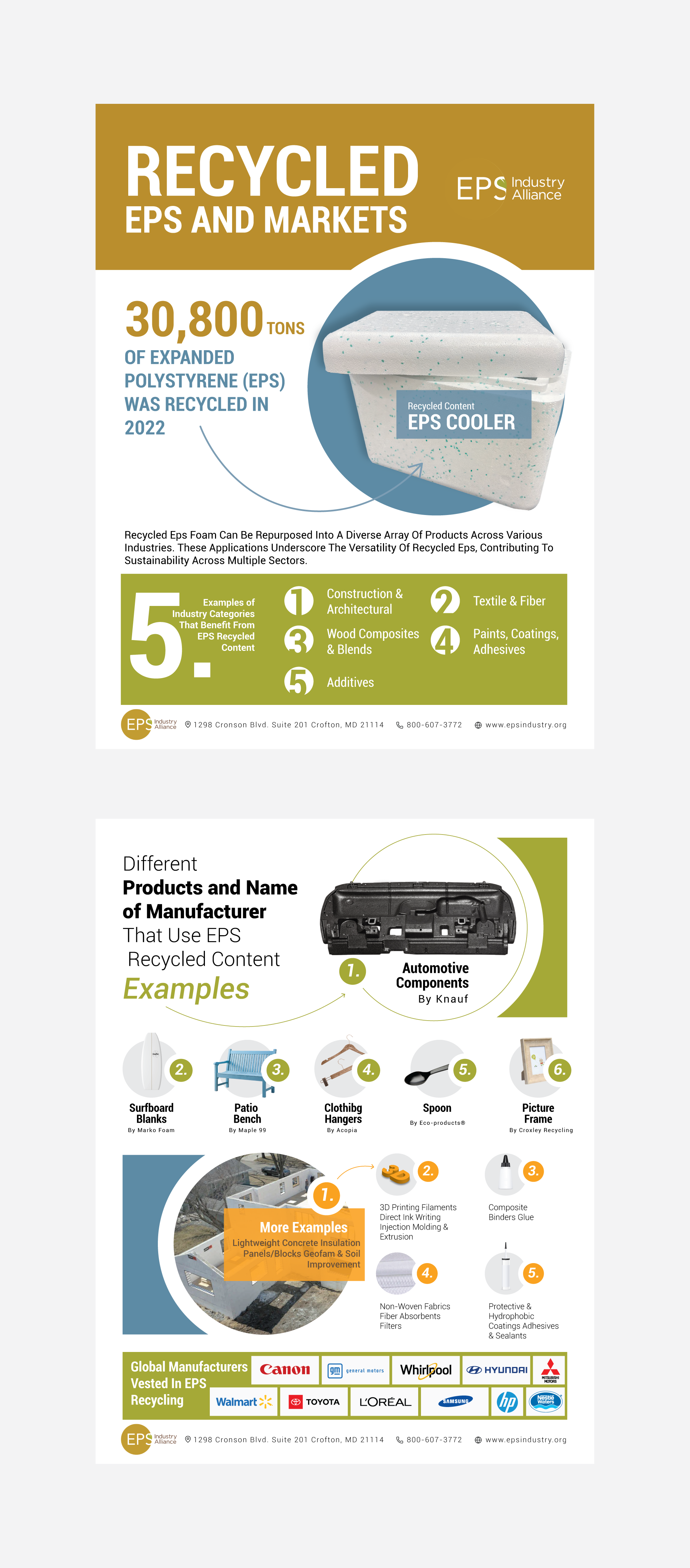 Graphic Design by DesignGenie for EPS-IA | Design #35378791