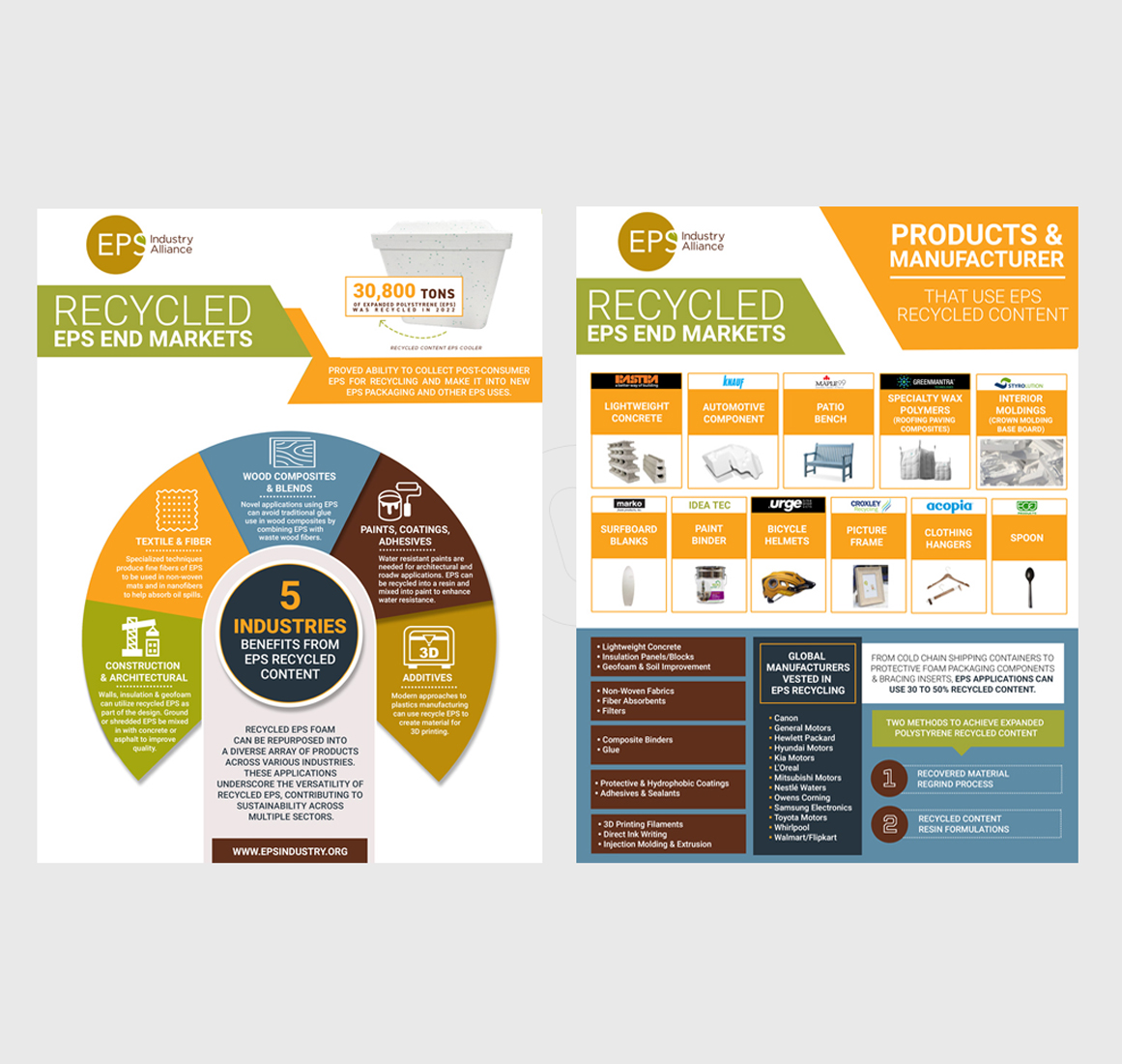 Design Graphique par DA. pour EPS-IA | Design #35362984
