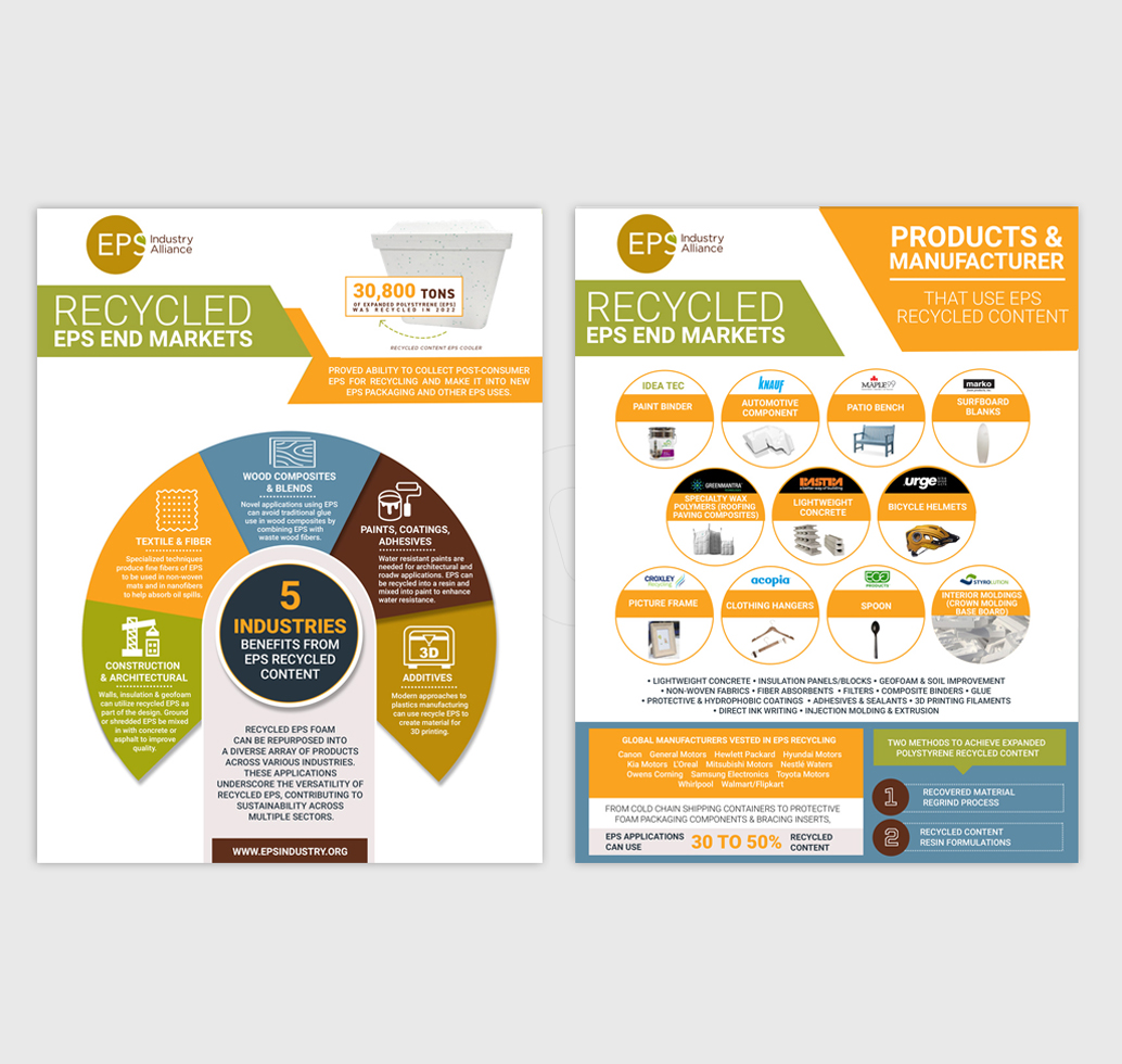 Diseño Gráfico por DA. para EPS-IA | Diseño #35363994