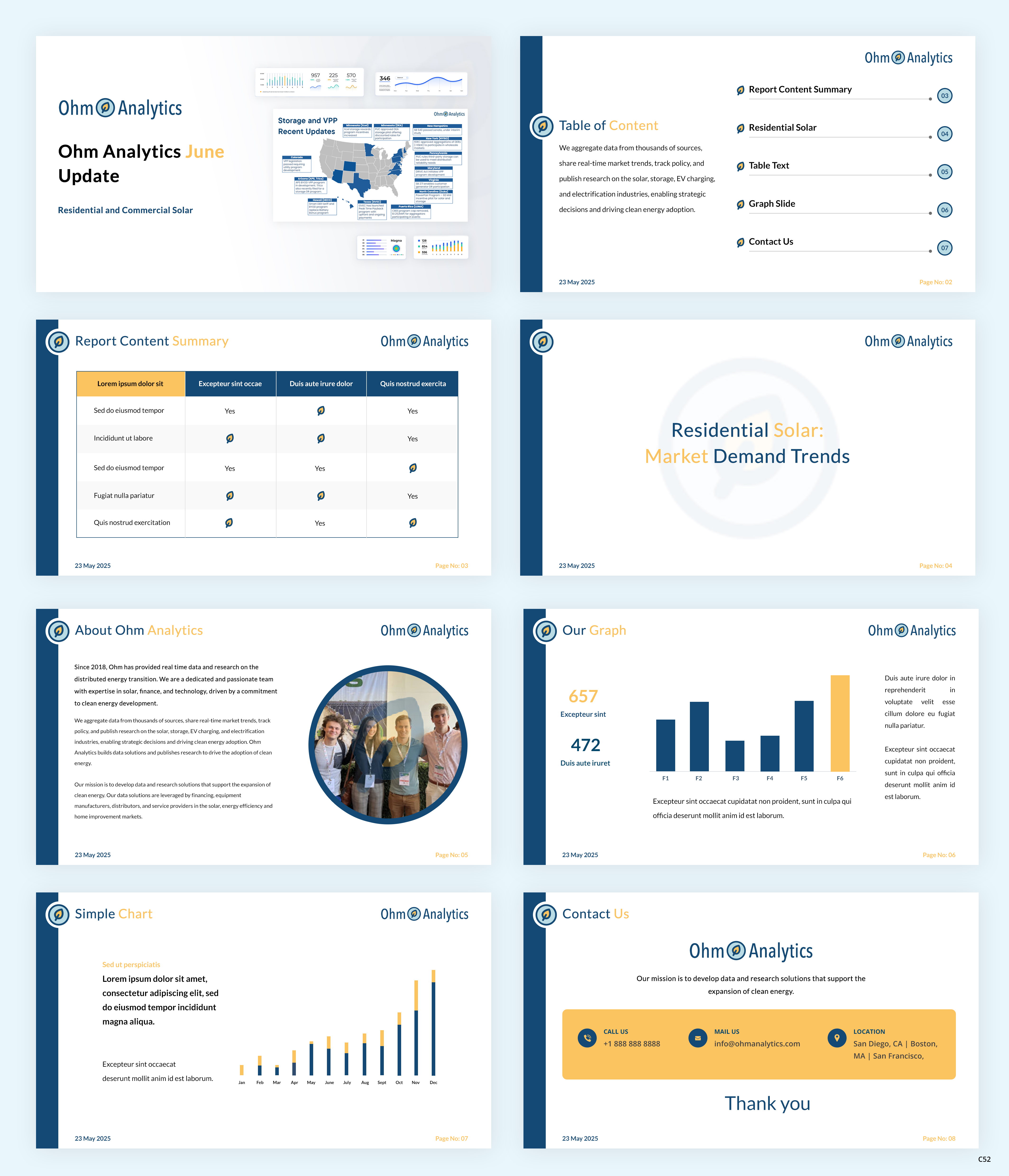 Diseño de PowerPoint por pb para este proyecto | Diseño #35367134