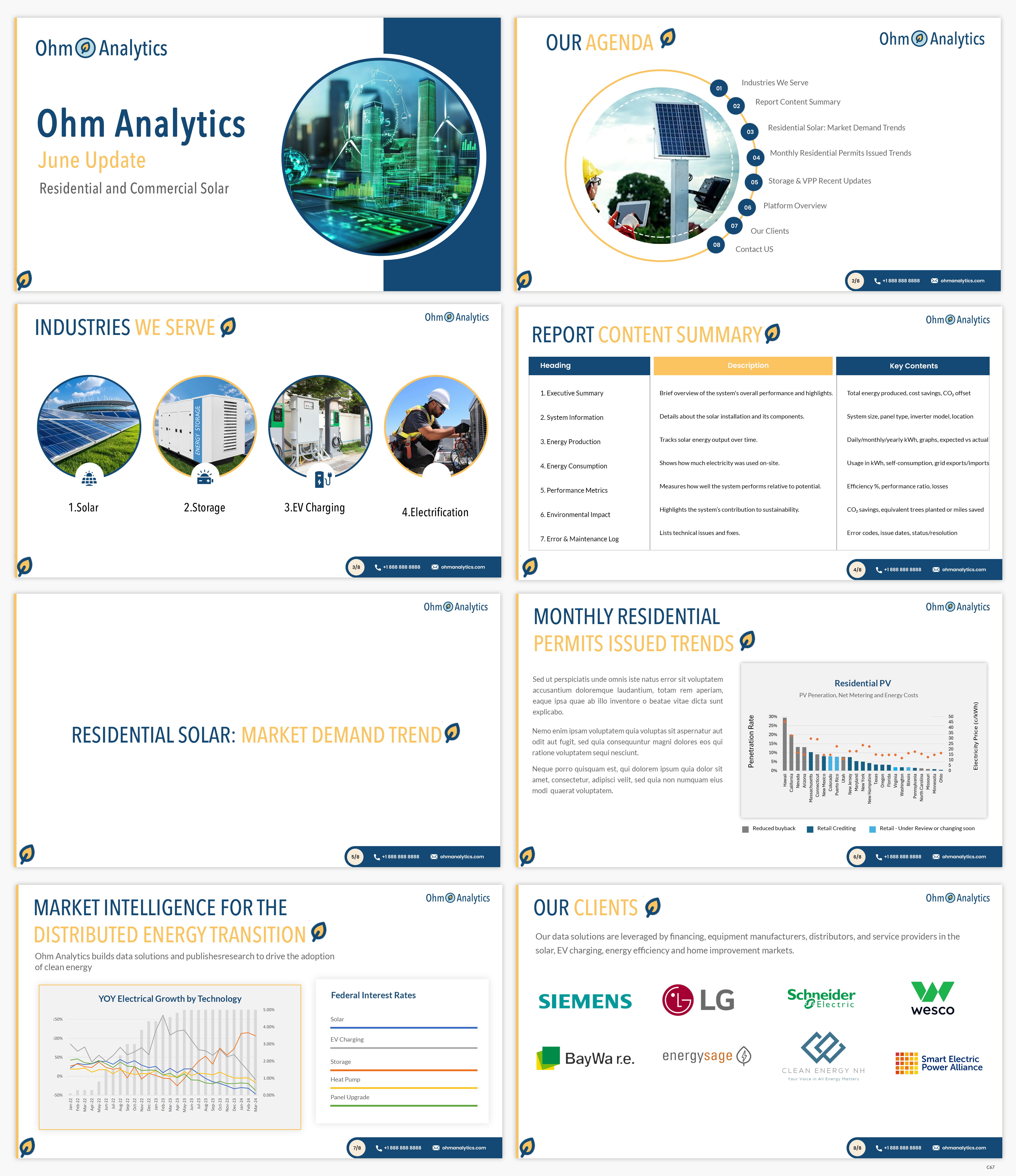 PowerPoint Design by pb for this project | Design #35367135