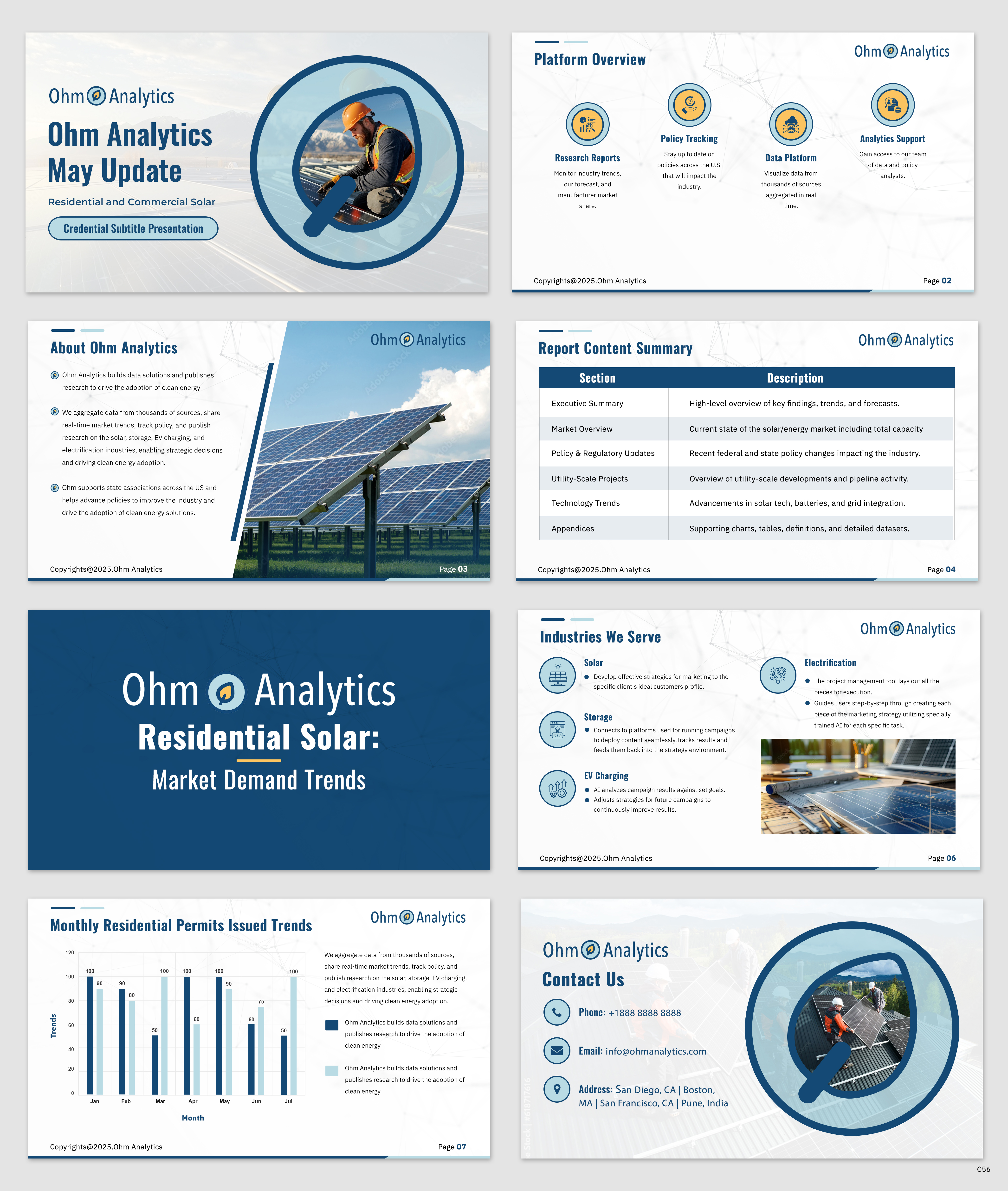 PowerPoint Design by pb for this project | Design #35367137