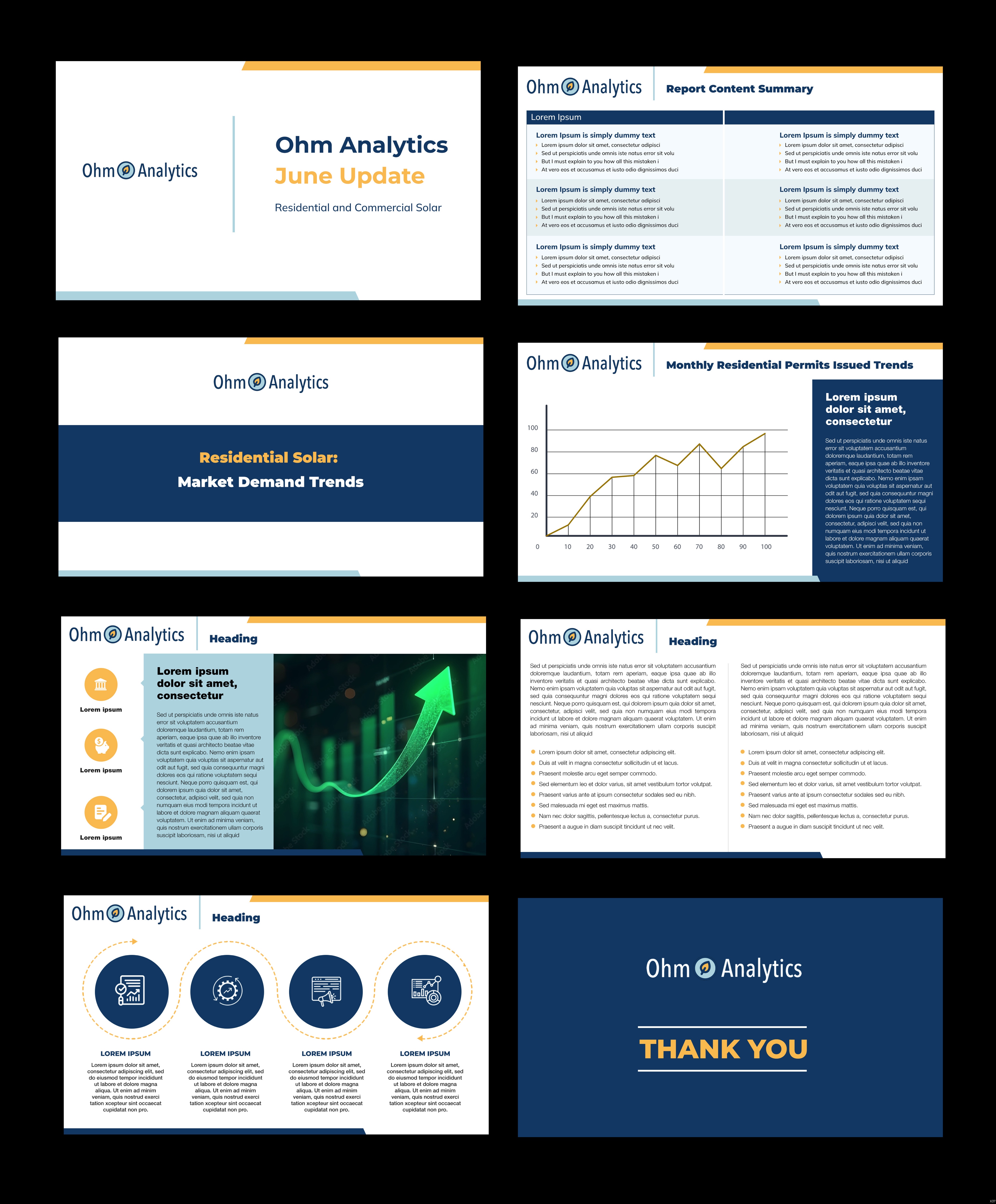 PowerPoint Design by pb for this project | Design #35367145