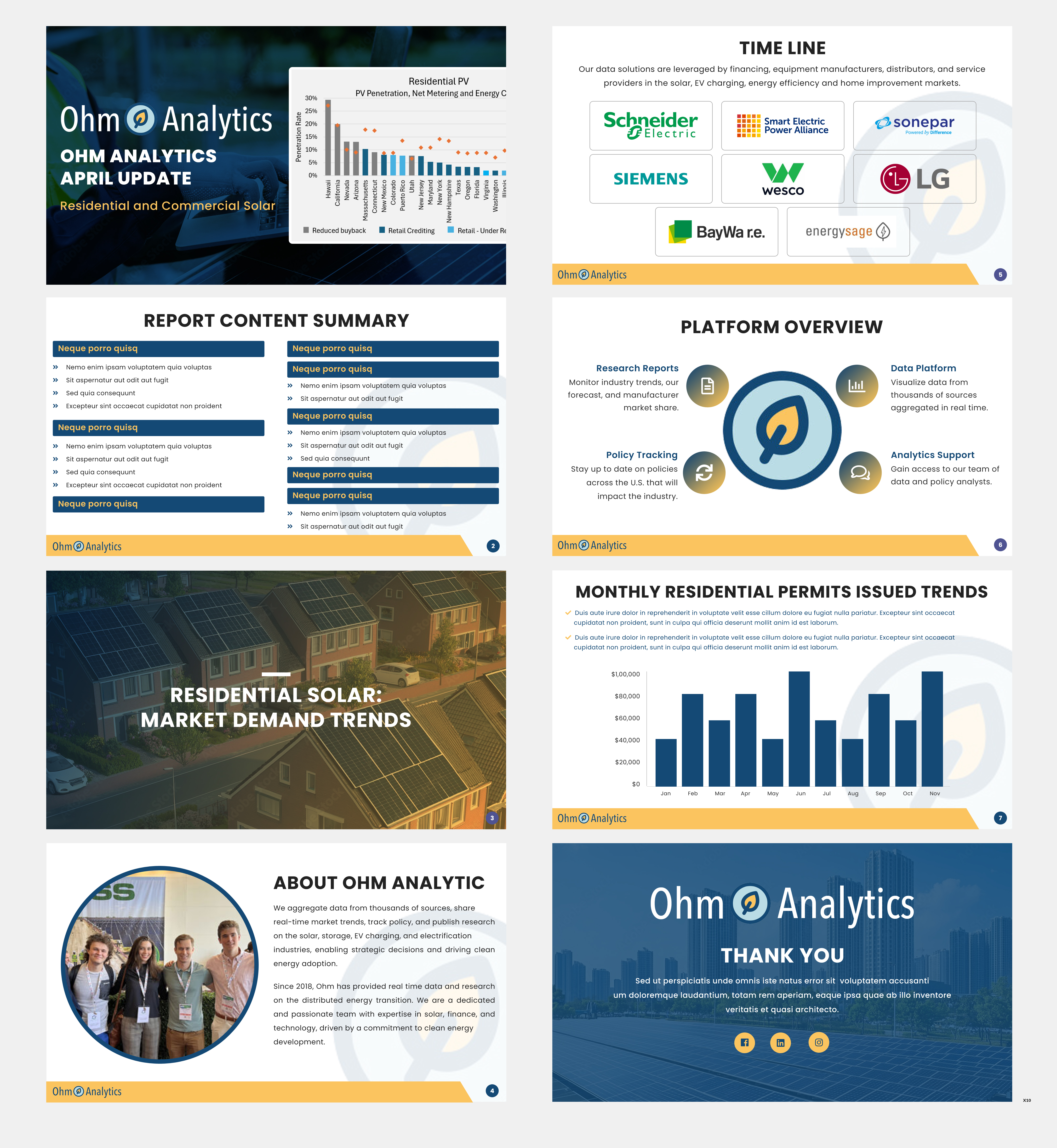 PowerPoint Design by pb for this project | Design #35367148
